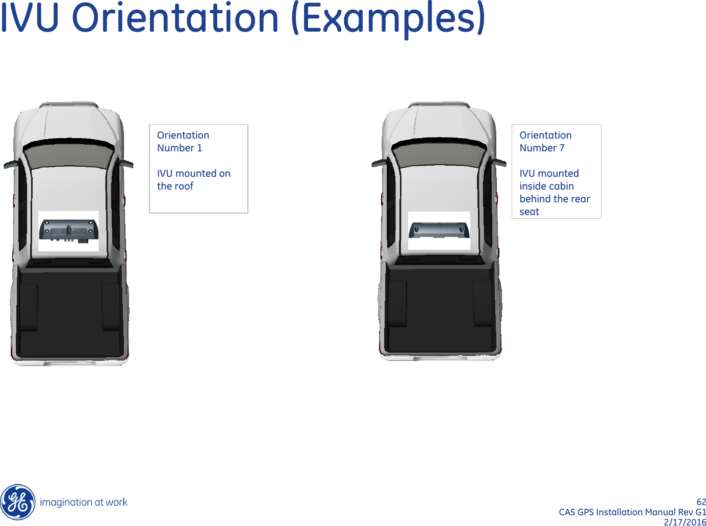 62  CAS GPS Installation Manual Rev G1 2/17/2016 IVU Orientation (Examples) Orientation Number 1  IVU mounted on the roof Orientation Number 7  IVU mounted inside cabin behind the rear seat 