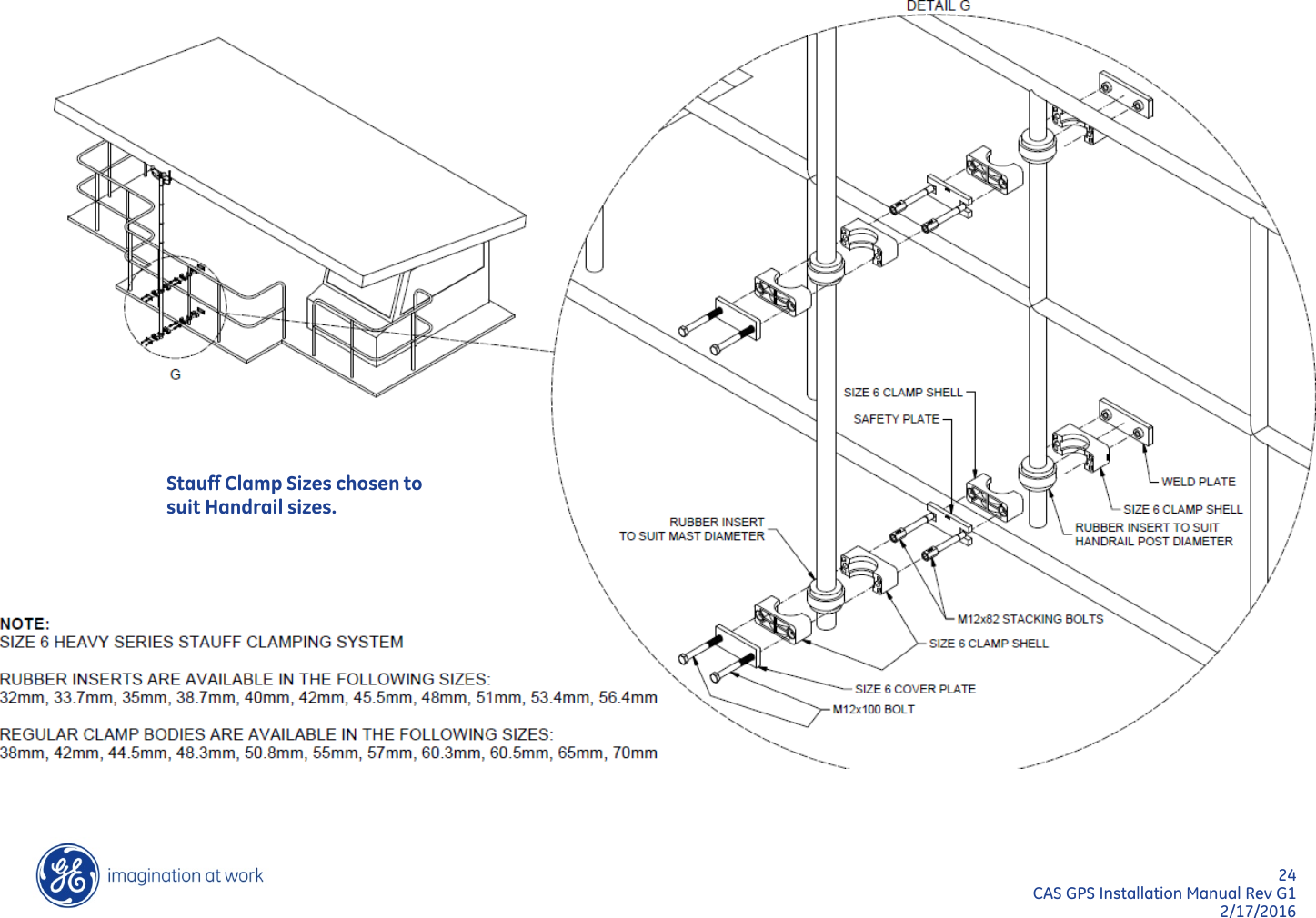 24  CAS GPS Installation Manual Rev G1 2/17/2016 Stauff Clamp Sizes chosen to suit Handrail sizes. 