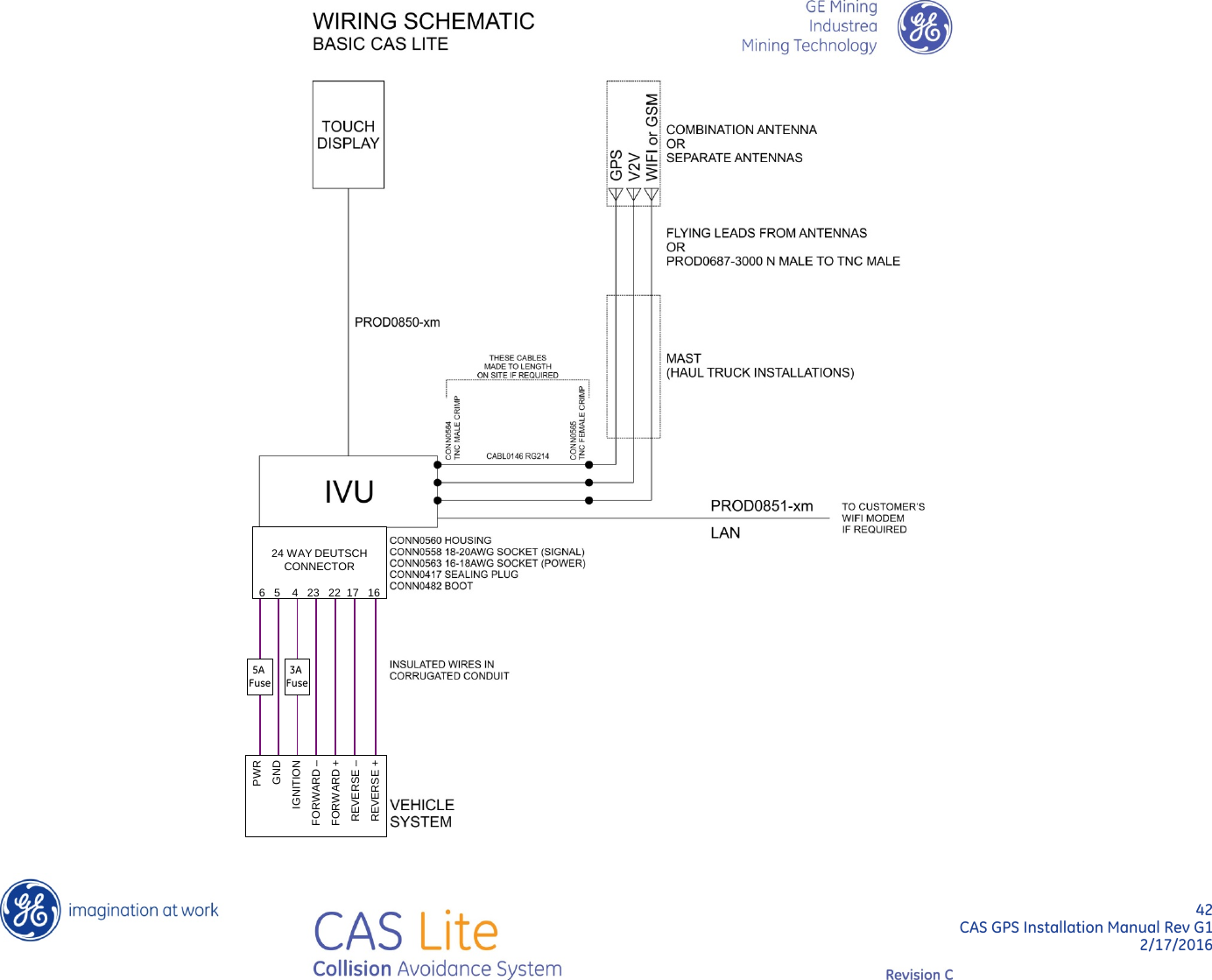 42  CAS GPS Installation Manual Rev G1 2/17/2016 24 WAY DEUTSCH CONNECTOR  6   5    4   23   22  17   16  PWR GND IGNITION FORWARD –  FORWARD +  REVERSE –  REVERSE +    5A  Fuse 3A  Fuse 