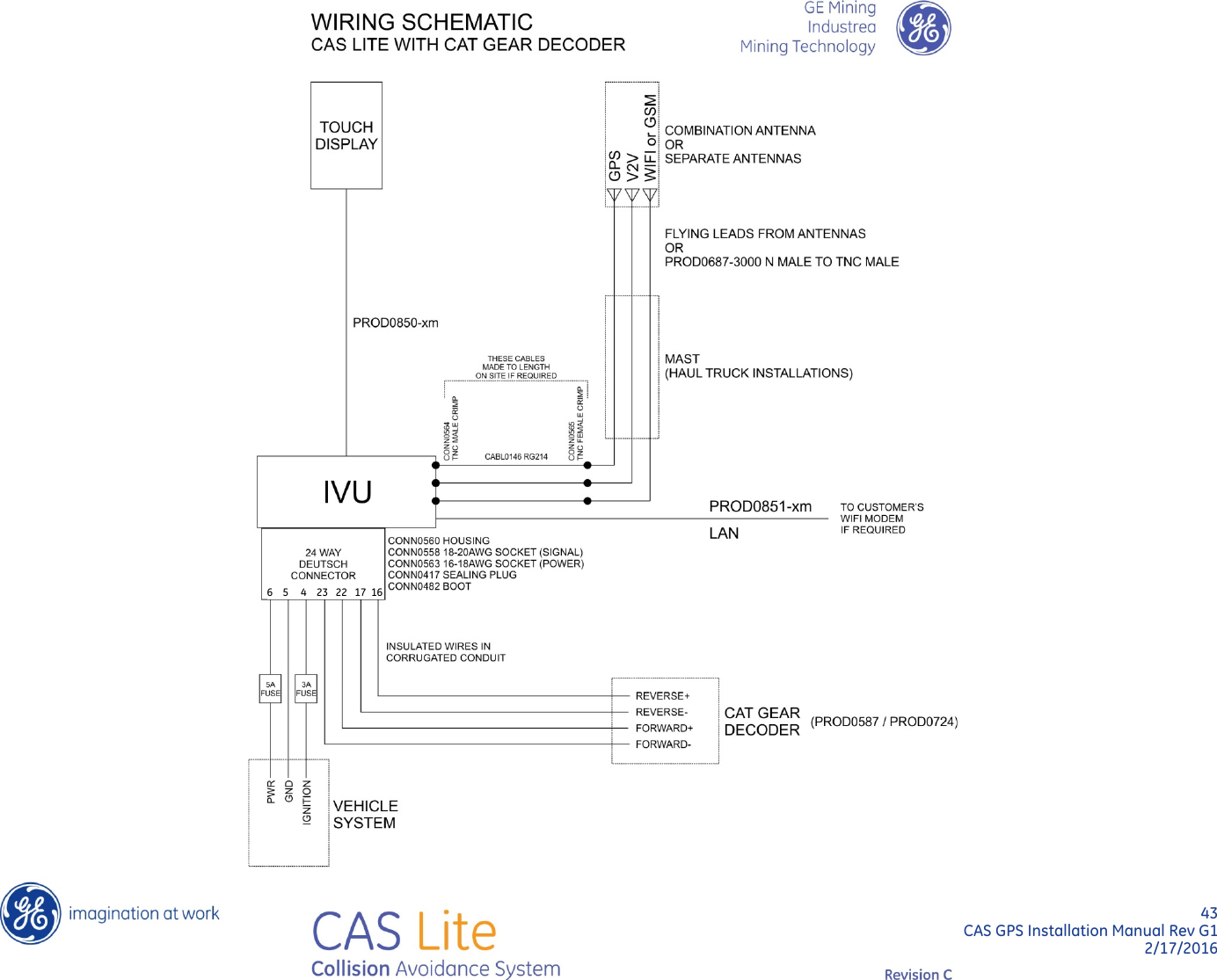 43  CAS GPS Installation Manual Rev G1 2/17/2016 6    5     4    23   22   17  16 