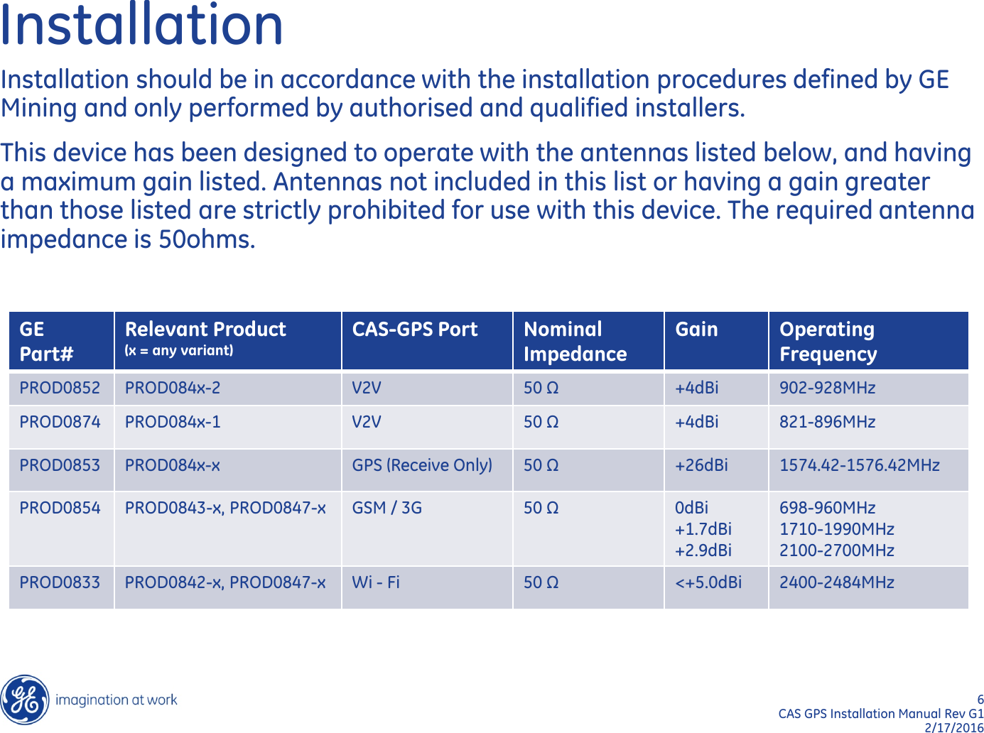 6  CAS GPS Installation Manual Rev G1 2/17/2016 Installation Installation should be in accordance with the installation procedures defined by GE Mining and only performed by authorised and qualified installers. This device has been designed to operate with the antennas listed below, and having a maximum gain listed. Antennas not included in this list or having a gain greater than those listed are strictly prohibited for use with this device. The required antenna impedance is 50ohms.   GE Part# Relevant Product  (x = any variant) CAS-GPS Port Nominal Impedance Gain Operating Frequency PROD0852  PROD084x-2  V2V 50 Ω  +4dBi  902-928MHz PROD0874  PROD084x-1  V2V 50 Ω  +4dBi  821-896MHz PROD0853  PROD084x-x  GPS (Receive Only) 50 Ω   +26dBi  1574.42-1576.42MHz PROD0854  PROD0843-x, PROD0847-x  GSM / 3G 50 Ω  0dBi +1.7dBi +2.9dBi 698-960MHz 1710-1990MHz 2100-2700MHz PROD0833  PROD0842-x, PROD0847-x  Wi - Fi 50 Ω  &lt;+5.0dBi  2400-2484MHz 