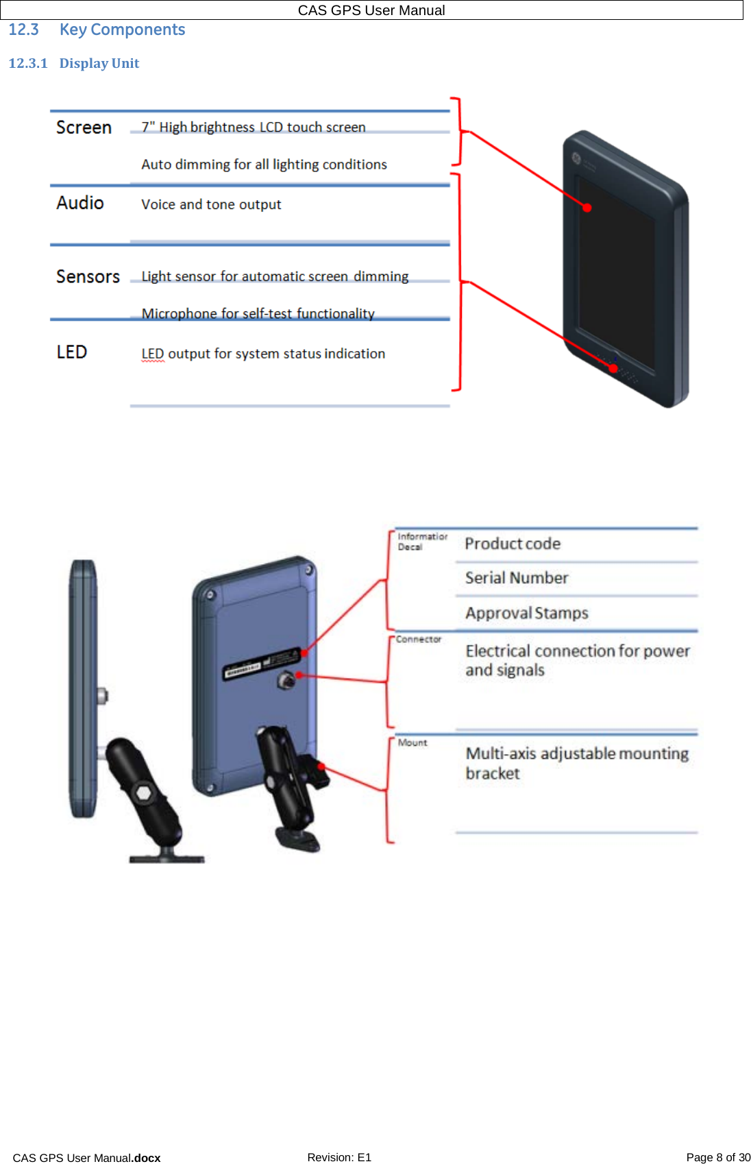 CAS GPS User Manual.docx Revision: E1 Page 8 of 30 CAS GPS User Manual  12.3  Key Components 12.3.1 Display Unit          