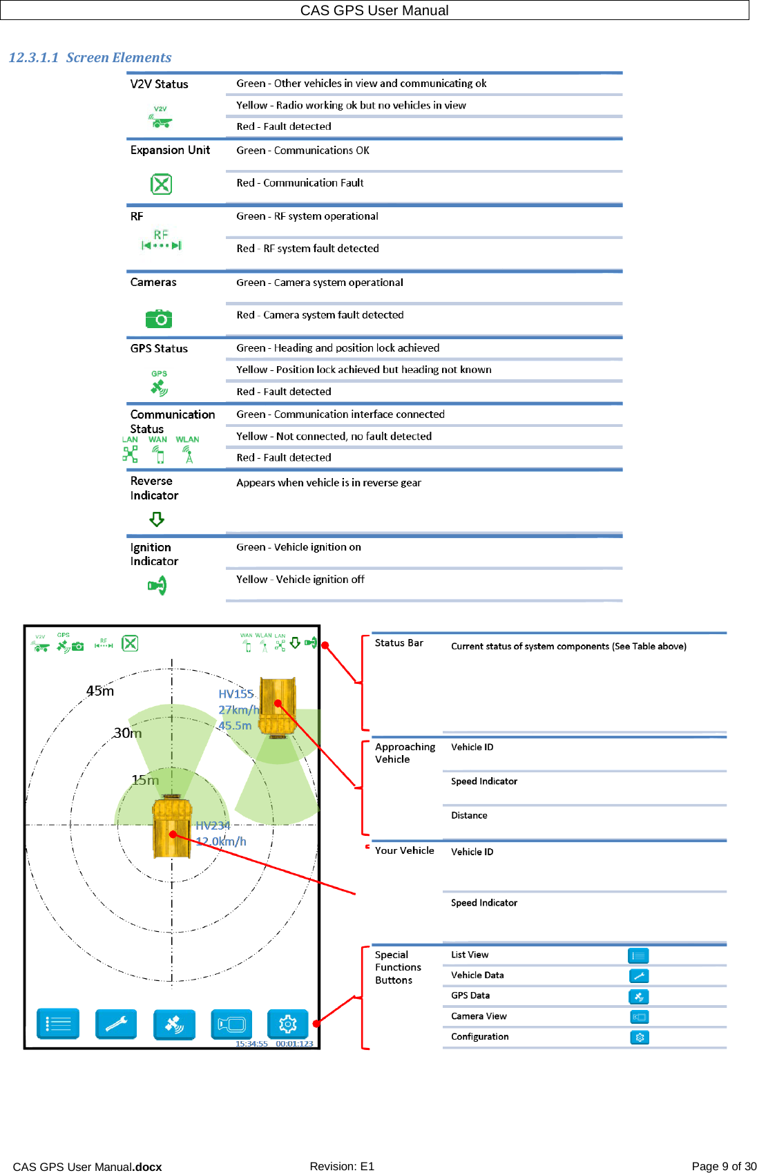 CAS GPS User Manual.docx Revision: E1 Page 9 of 30 CAS GPS User Manual   12.3.1.1  Screen Elements      