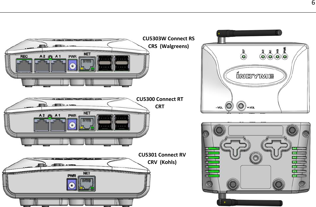 6                        CU5303W Connect RS            CRS  (Walgreens) CU5300 Connect RT            CRT   CU5301 Connect RV            CRV  (Kohls) 