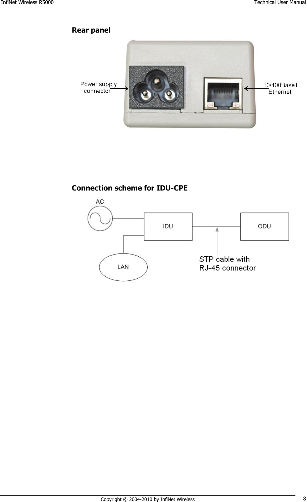 InfiNet Wireless R5000    Technical User Manual   Copyright © 2004-2010 by InfiNet Wireless 8  Rear panel      Connection scheme for IDU-CPE   