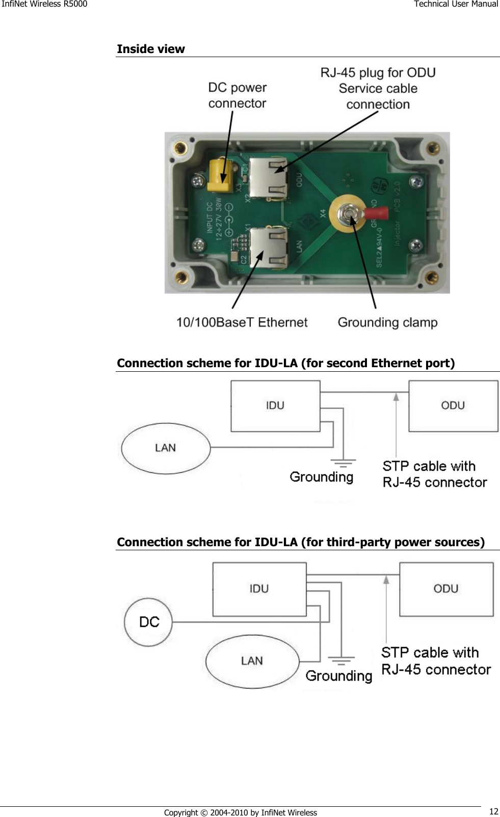 InfiNet Wireless R5000    Technical User Manual   Copyright © 2004-2010 by InfiNet Wireless 12  Inside view   Connection scheme for IDU-LA (for second Ethernet port)   Connection scheme for IDU-LA (for third-party power sources)   