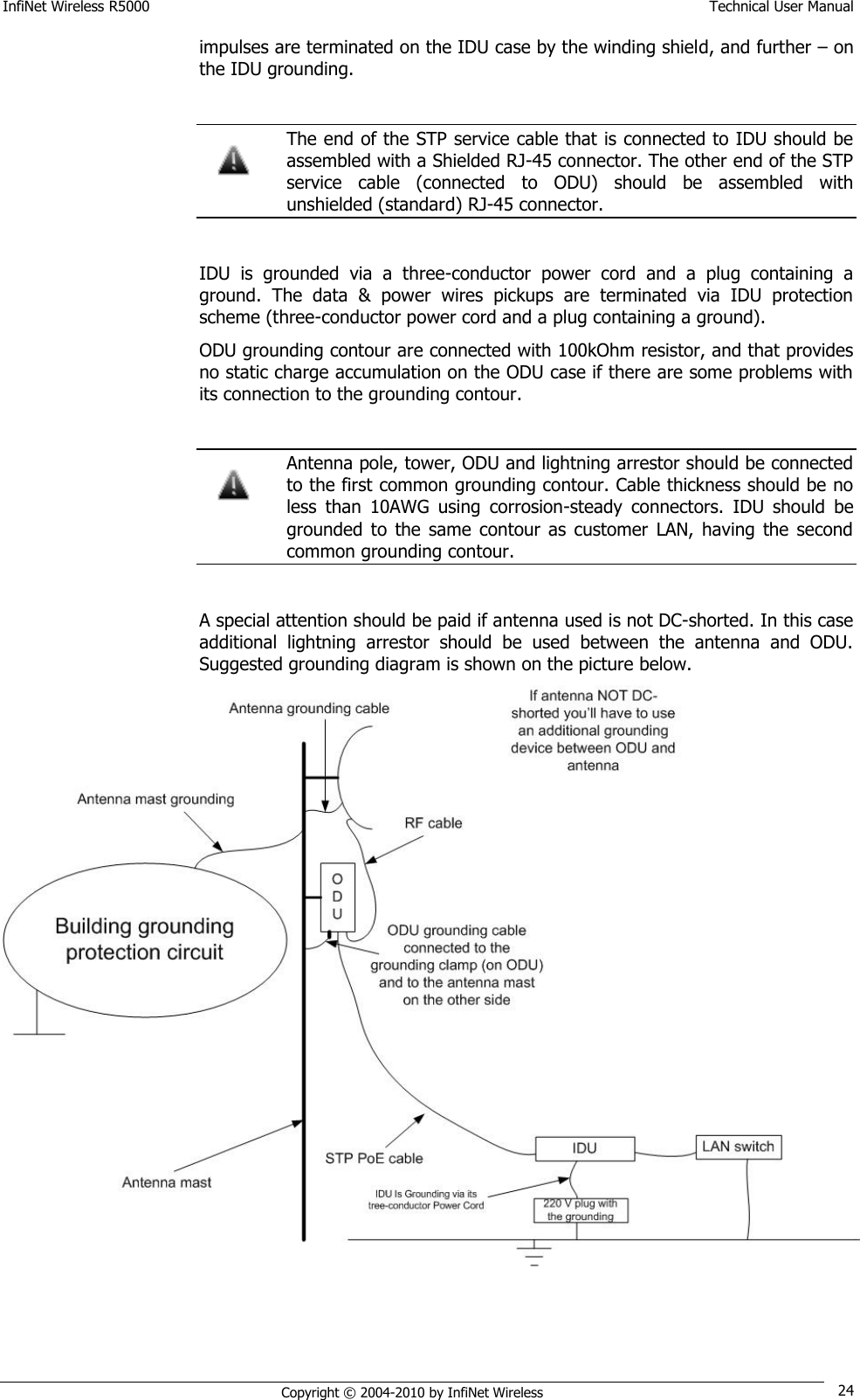 InfiNet Wireless R5000    Technical User Manual   Copyright © 2004-2010 by InfiNet Wireless 24 impulses are terminated on the IDU case by the winding shield, and further – on the IDU grounding.     The end of the STP service cable that is connected to IDU should be assembled with a Shielded RJ-45 connector. The other end of the STP service  cable  (connected  to  ODU)  should  be  assembled  with unshielded (standard) RJ-45 connector.  IDU  is  grounded  via  a  three-conductor  power  cord  and  a  plug  containing  a ground.  The  data  &amp;  power  wires  pickups  are  terminated  via  IDU  protection scheme (three-conductor power cord and a plug containing a ground). ODU grounding contour are connected with 100kOhm resistor, and that provides no static charge accumulation on the ODU case if there are some problems with its connection to the grounding contour.    Antenna pole, tower, ODU and lightning arrestor should be connected to the first common grounding contour. Cable thickness should be no less  than  10AWG  using  corrosion-steady  connectors.  IDU  should  be grounded  to  the  same  contour  as  customer  LAN,  having  the  second common grounding contour.  A special attention should be paid if antenna used is not DC-shorted. In this case additional  lightning  arrestor  should  be  used  between  the  antenna  and  ODU. Suggested grounding diagram is shown on the picture below.    