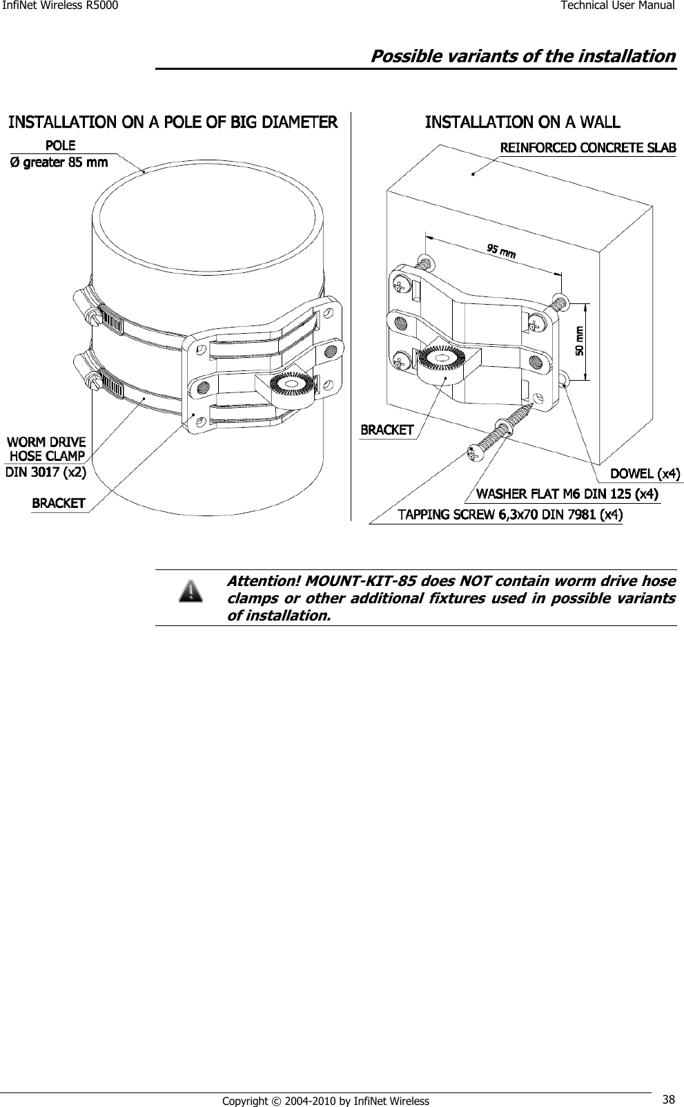 InfiNet Wireless R5000    Technical User Manual   Copyright © 2004-2010 by InfiNet Wireless 38 Possible variants of the installation     Attention! MOUNT-KIT-85 does NOT contain worm drive hose clamps  or  other  additional  fixtures  used  in  possible  variants of installation.  