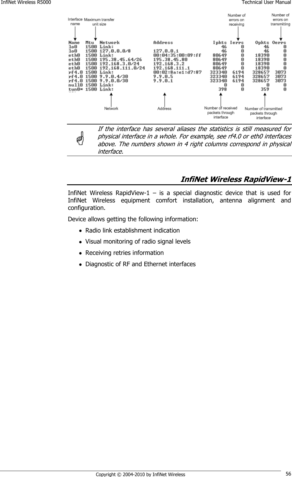 InfiNet Wireless R5000    Technical User Manual   Copyright © 2004-2010 by InfiNet Wireless 56    If the  interface  has several  aliases  the statistics  is still  measured for physical interface in a whole. For example, see rf4.0 or eth0 interfaces above. The numbers shown in 4 right columns correspond in physical interface.  InfiNet Wireless RapidView-1 InfiNet  Wireless  RapidView-1  – is  a  special  diagnostic  device  that  is  used  for InfiNet  Wireless  equipment  comfort  installation,  antenna  alignment  and configuration. Device allows getting the following information:  Radio link establishment indication  Visual monitoring of radio signal levels  Receiving retries information  Diagnostic of RF and Ethernet interfaces   