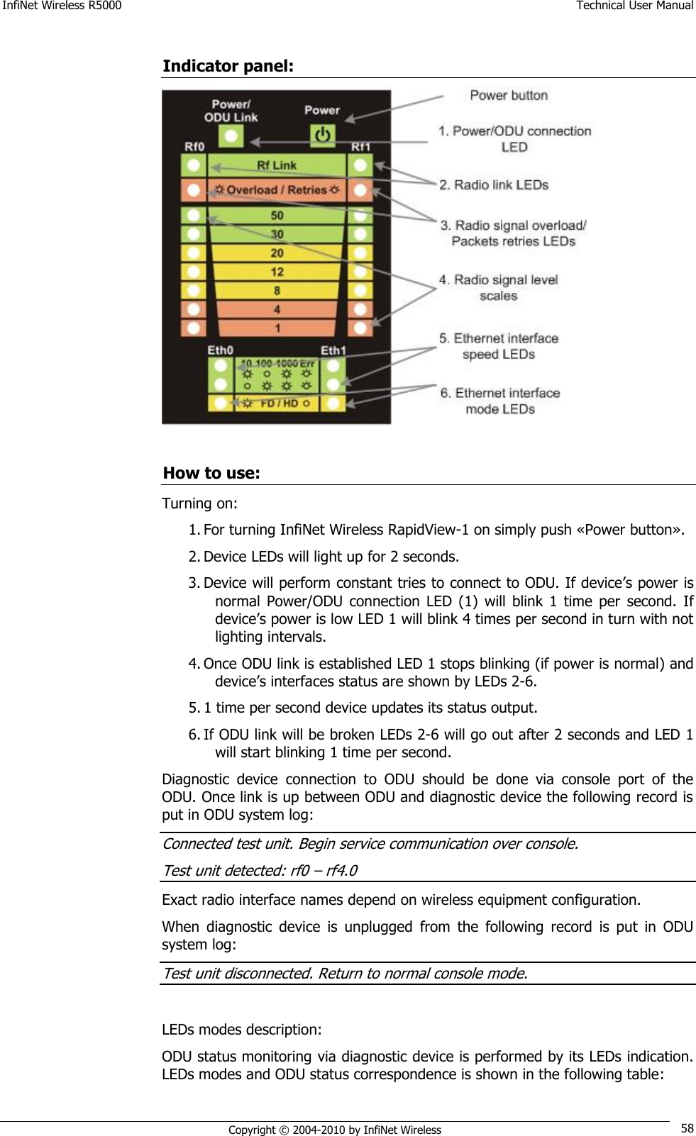 InfiNet Wireless R5000    Technical User Manual   Copyright © 2004-2010 by InfiNet Wireless 58  Indicator panel:   How to use: Turning on: 1. For turning InfiNet Wireless RapidView-1 on simply push «Power button». 2. Device LEDs will light up for 2 seconds.  3. Device will perform constant tries to connect to ODU. If device‘s power is normal  Power/ODU  connection  LED  (1)  will  blink  1  time  per  second.  If device‘s power is low LED 1 will blink 4 times per second in turn with not lighting intervals.  4. Once ODU link is established LED 1 stops blinking (if power is normal) and device‘s interfaces status are shown by LEDs 2-6. 5. 1 time per second device updates its status output. 6. If ODU link will be broken LEDs 2-6 will go out after 2 seconds and LED 1 will start blinking 1 time per second. Diagnostic  device  connection  to  ODU  should  be  done  via  console  port  of  the ODU. Once link is up between ODU and diagnostic device the following record is put in ODU system log:  Connected test unit. Begin service communication over console. Test unit detected: rf0 – rf4.0 Exact radio interface names depend on wireless equipment configuration. When  diagnostic  device  is  unplugged  from  the  following  record  is  put  in  ODU system log:  Test unit disconnected. Return to normal console mode.  LEDs modes description: ODU status monitoring via diagnostic device is performed by its LEDs indication. LEDs modes and ODU status correspondence is shown in the following table: 