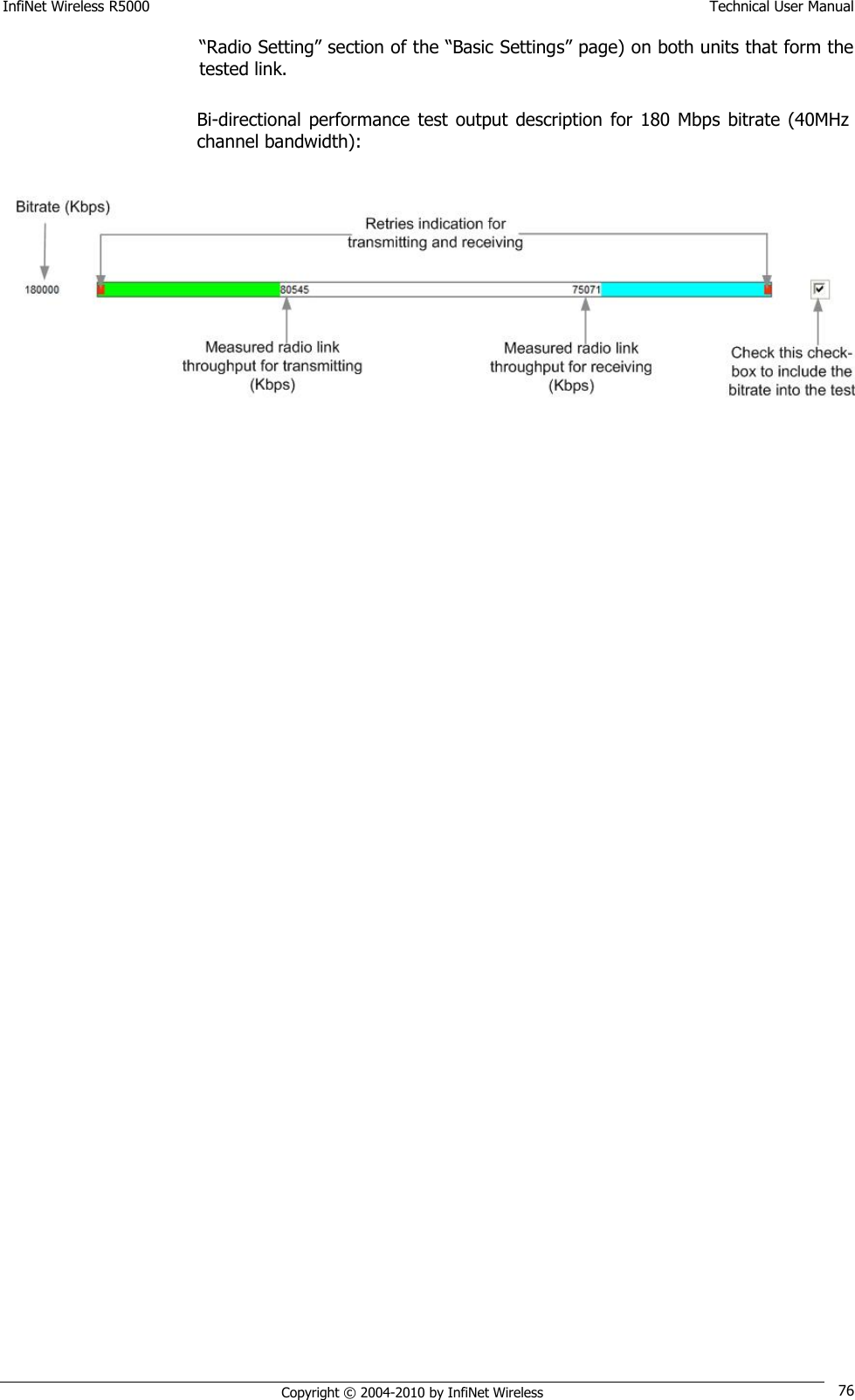 InfiNet Wireless R5000    Technical User Manual   Copyright © 2004-2010 by InfiNet Wireless 76 ―Radio Setting‖ section of the ―Basic Settings‖ page) on both units that form the tested link.   Bi-directional  performance  test output description  for  180  Mbps  bitrate  (40MHz channel bandwidth):   