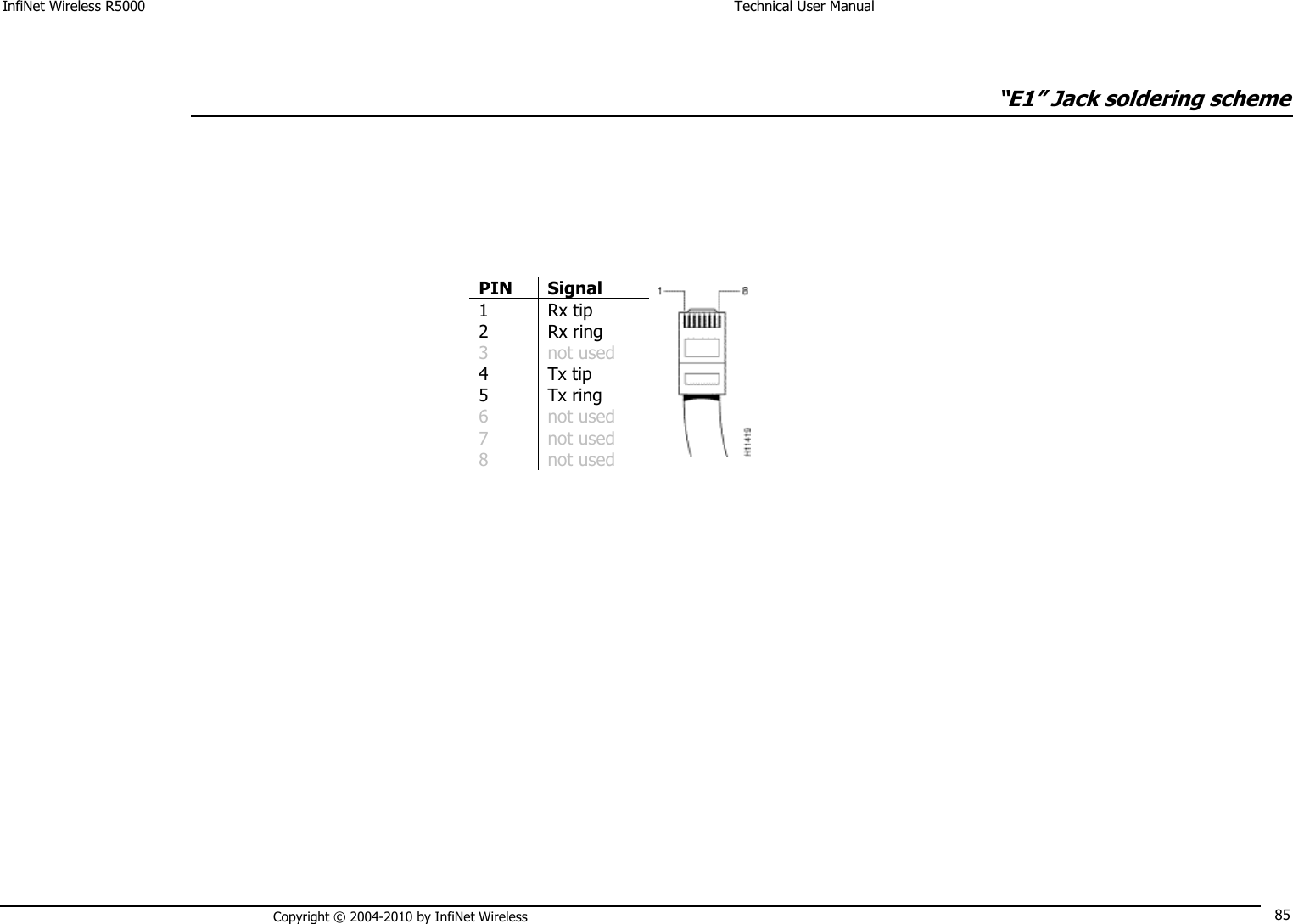 InfiNet Wireless R5000    Technical User Manual   Copyright © 2004-2010 by InfiNet Wireless 85  “E1” Jack soldering scheme   PIN Signal  1 Rx tip 2 Rx ring 3 not used 4 Tx tip 5 Tx ring 6 not used 7 not used 8 not used 