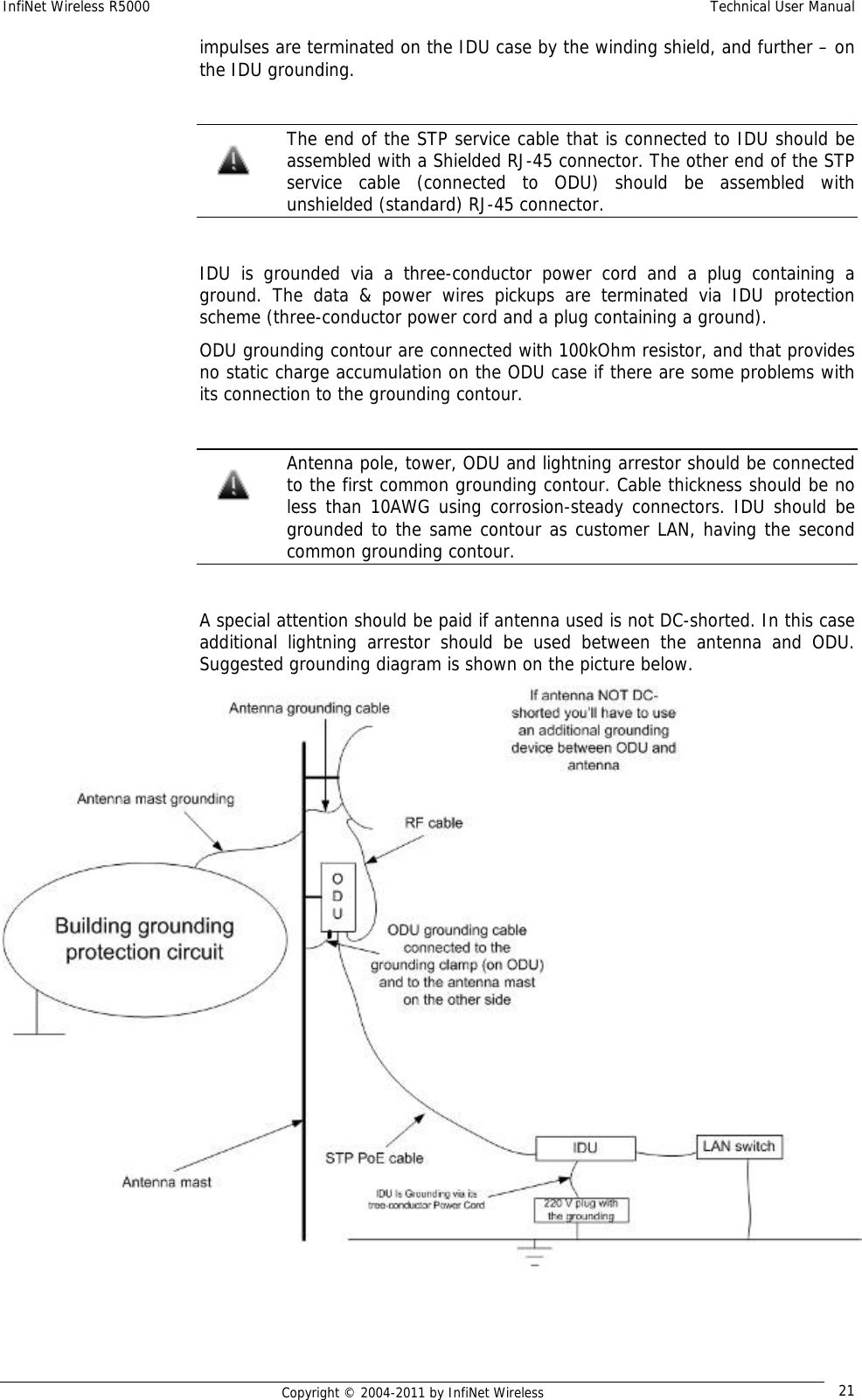 InfiNet Wireless R5000    Technical User Manual   Copyright © 2004-2011 by InfiNet Wireless  21impulses are terminated on the IDU case by the winding shield, and further – on the IDU grounding.     The end of the STP service cable that is connected to IDU should be assembled with a Shielded RJ-45 connector. The other end of the STP service cable (connected to ODU) should be assembled with unshielded (standard) RJ-45 connector.  IDU is grounded via a three-conductor power cord and a plug containing a ground. The data &amp; power wires pickups are terminated via IDU protection scheme (three-conductor power cord and a plug containing a ground). ODU grounding contour are connected with 100kOhm resistor, and that provides no static charge accumulation on the ODU case if there are some problems with its connection to the grounding contour.    Antenna pole, tower, ODU and lightning arrestor should be connected to the first common grounding contour. Cable thickness should be no less than 10AWG using corrosion-steady connectors. IDU should be grounded to the same contour as customer LAN, having the second common grounding contour.  A special attention should be paid if antenna used is not DC-shorted. In this case additional lightning arrestor should be used between the antenna and ODU. Suggested grounding diagram is shown on the picture below.  