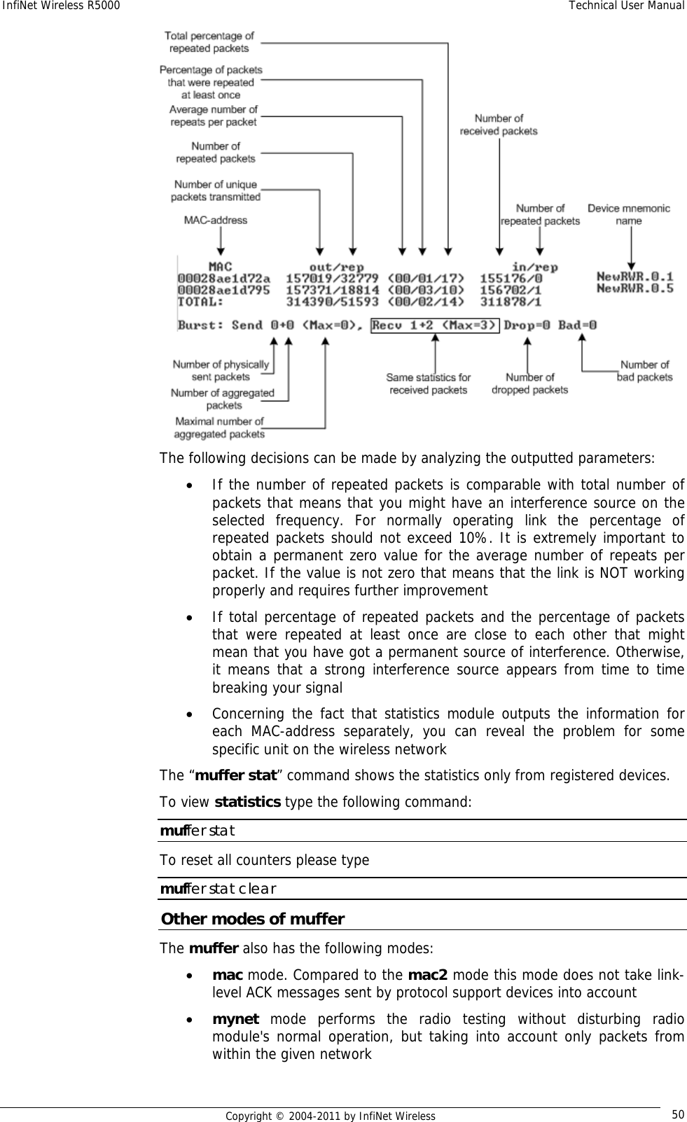 InfiNet Wireless R5000    Technical User Manual   Copyright © 2004-2011 by InfiNet Wireless  50 The following decisions can be made by analyzing the outputted parameters: • If the number of repeated packets is comparable with total number of packets that means that you might have an interference source on the selected frequency. For normally operating link the percentage of repeated packets should not exceed 10%. It is extremely important to obtain a permanent zero value for the average number of repeats per packet. If the value is not zero that means that the link is NOT working properly and requires further improvement • If total percentage of repeated packets and the percentage of packets that were repeated at least once are close to each other that might mean that you have got a permanent source of interference. Otherwise, it means that a strong interference source appears from time to time breaking your signal • Concerning the fact that statistics module outputs the information for each MAC-address separately, you can reveal the problem for some specific unit on the wireless network The “muffer stat” command shows the statistics only from registered devices. To view statistics type the following command: muffer stat To reset all counters please type muffer stat clear Other modes of muffer The muffer also has the following modes: • mac mode. Compared to the mac2 mode this mode does not take link-level ACK messages sent by protocol support devices into account • mynet mode performs the radio testing without disturbing radio module&apos;s normal operation, but taking into account only packets from within the given network 