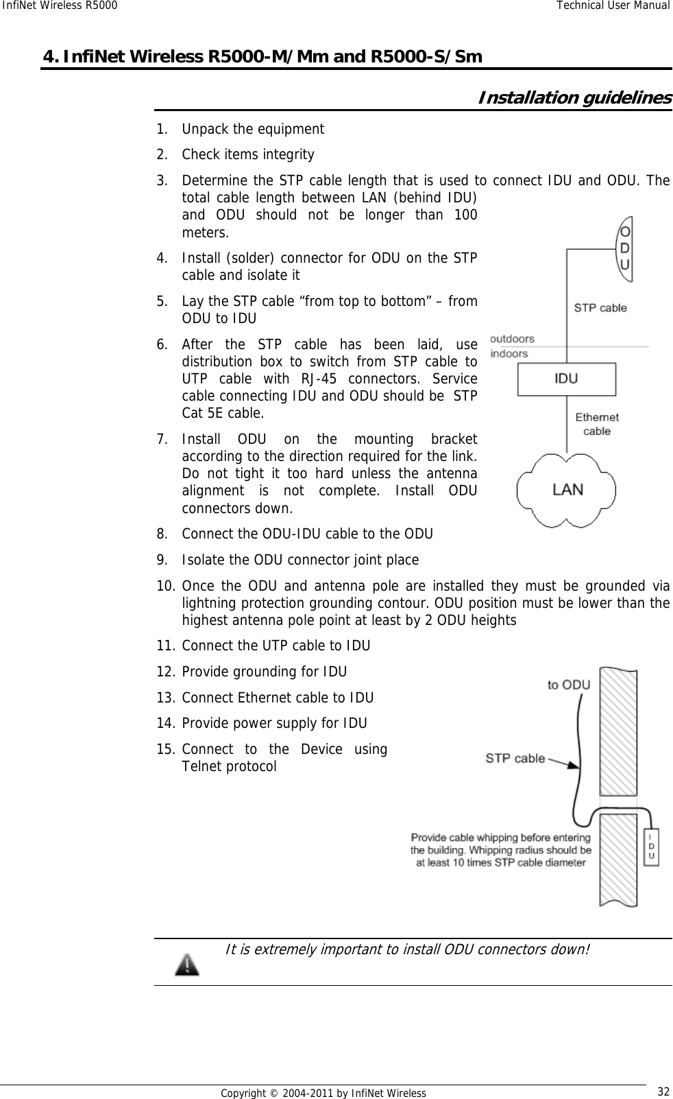 InfiNet Wireless R5000    Technical User Manual   Copyright © 2004-2011 by InfiNet Wireless  324. InfiNet Wireless R5000-M/Mm and R5000-S/Sm Installation guidelines 1. Unpack the equipment 2. Check items integrity 3. Determine the STP cable length that is used to connect IDU and ODU. The total cable length between LAN (behind IDU) and ODU should not be longer than 100 meters. 4. Install (solder) connector for ODU on the STP cable and isolate it 5. Lay the STP cable “from top to bottom” – from ODU to IDU 6. After the STP cable has been laid, use distribution box to switch from STP cable to UTP cable with RJ-45 connectors. Service cable connecting IDU and ODU should be  STP Cat 5E cable. 7. Install ODU on the mounting bracket according to the direction required for the link. Do not tight it too hard unless the antenna alignment is not complete. Install ODU connectors down. 8. Connect the ODU-IDU cable to the ODU 9. Isolate the ODU connector joint place 10. Once the ODU and antenna pole are installed they must be grounded via lightning protection grounding contour. ODU position must be lower than the highest antenna pole point at least by 2 ODU heights 11. Connect the UTP cable to IDU 12. Provide grounding for IDU 13. Connect Ethernet cable to IDU 14. Provide power supply for IDU 15. Connect to the Device using Telnet protocol         It is extremely important to install ODU connectors down!  