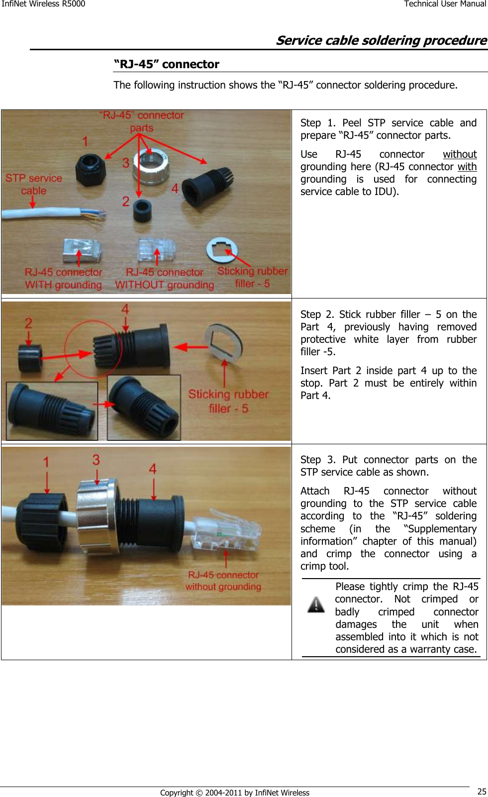 InfiNet Wireless R5000    Technical User Manual   Copyright © 2004-2011 by InfiNet Wireless 25 Service cable soldering procedure “RJ-45” connector The following instruction shows the ―RJ-45‖ connector soldering procedure.   Step  1.  Peel  STP  service  cable  and prepare ―RJ-45‖ connector parts.  Use RJ-45  connector  without grounding here (RJ-45 connector with grounding  is  used  for  connecting service cable to IDU).  Step  2.  Stick  rubber  filler  – 5  on  the Part  4,  previously  having  removed protective  white  layer  from  rubber filler -5. Insert  Part  2  inside  part  4  up  to  the stop.  Part  2  must  be  entirely  within Part 4.  Step  3.  Put  connector  parts  on  the STP service cable as shown. Attach  RJ-45  connector  without grounding  to  the  STP  service  cable according  to  the  ―RJ-45‖  soldering scheme  (in  the  ―Supplementary information‖  chapter  of  this  manual) and  crimp  the  connector  using  a crimp tool.   Please  tightly  crimp  the  RJ-45 connector.  Not  crimped  or badly  crimped  connector damages  the  unit  when assembled  into  it  which  is  not considered as a warranty case. 