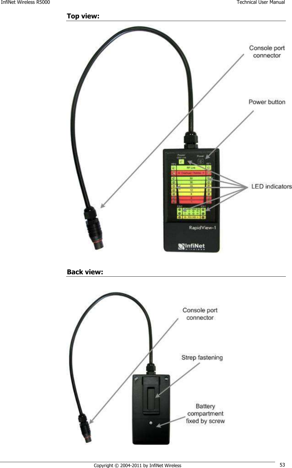 InfiNet Wireless R5000    Technical User Manual   Copyright © 2004-2011 by InfiNet Wireless 53 Top view:   Back view:   