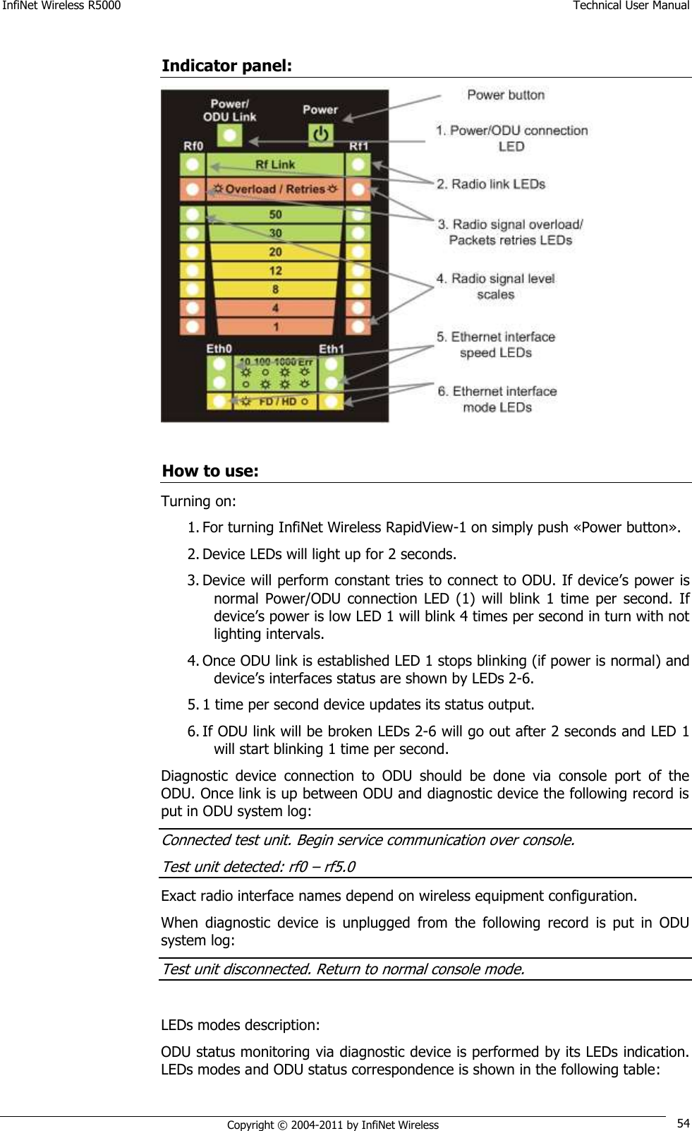 InfiNet Wireless R5000    Technical User Manual   Copyright © 2004-2011 by InfiNet Wireless 54  Indicator panel:   How to use: Turning on: 1. For turning InfiNet Wireless RapidView-1 on simply push «Power button». 2. Device LEDs will light up for 2 seconds.  3. Device will perform constant tries to connect to ODU. If device‘s power is normal  Power/ODU  connection  LED  (1)  will  blink  1  time  per  second.  If device‘s power is low LED 1 will blink 4 times per second in turn with not lighting intervals.  4. Once ODU link is established LED 1 stops blinking (if power is normal) and device‘s interfaces status are shown by LEDs 2-6. 5. 1 time per second device updates its status output. 6. If ODU link will be broken LEDs 2-6 will go out after 2 seconds and LED 1 will start blinking 1 time per second. Diagnostic  device  connection  to  ODU  should  be  done  via  console  port  of  the ODU. Once link is up between ODU and diagnostic device the following record is put in ODU system log:  Connected test unit. Begin service communication over console. Test unit detected: rf0 – rf5.0 Exact radio interface names depend on wireless equipment configuration. When  diagnostic  device  is  unplugged  from  the  following  record  is  put  in  ODU system log:  Test unit disconnected. Return to normal console mode.  LEDs modes description: ODU status monitoring via diagnostic device is performed by its LEDs indication. LEDs modes and ODU status correspondence is shown in the following table: 