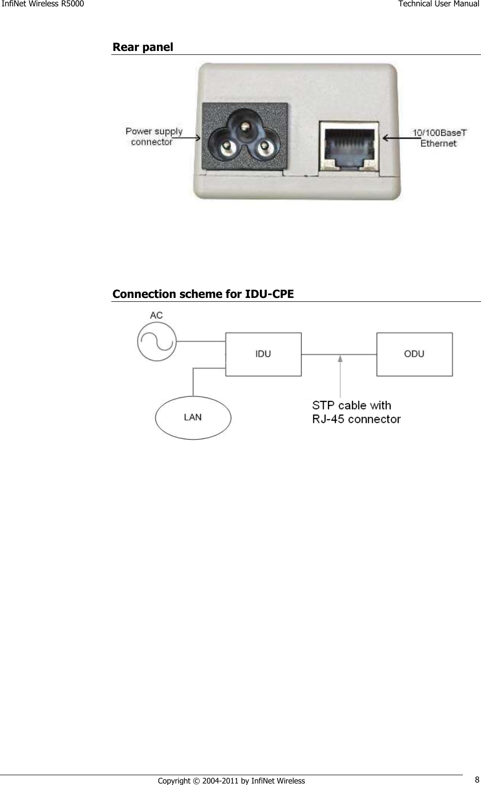 InfiNet Wireless R5000    Technical User Manual   Copyright © 2004-2011 by InfiNet Wireless 8  Rear panel      Connection scheme for IDU-CPE   