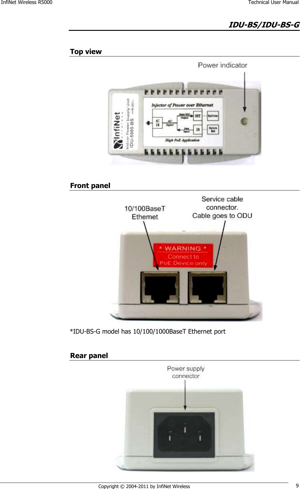 InfiNet Wireless R5000    Technical User Manual   Copyright © 2004-2011 by InfiNet Wireless 9 IDU-BS/IDU-BS-G  Top view   Front panel  *IDU-BS-G model has 10/100/1000BaseT Ethernet port  Rear panel  