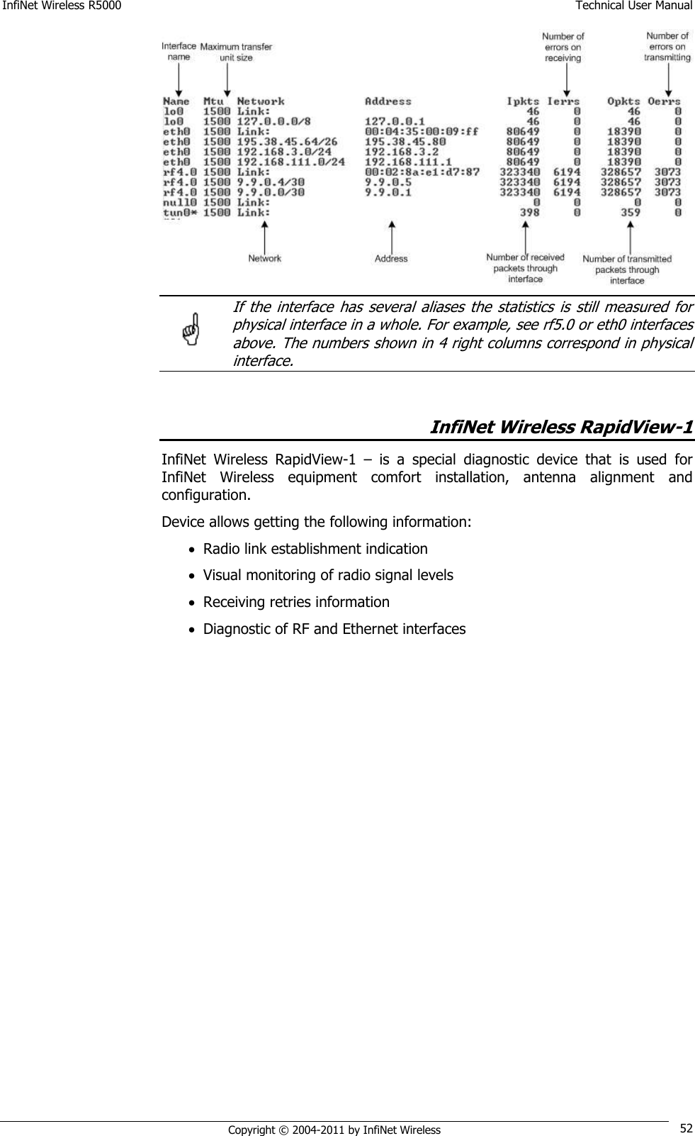 InfiNet Wireless R5000    Technical User Manual   Copyright © 2004-2011 by InfiNet Wireless 52    If the  interface  has  several  aliases the  statistics is  still measured  for physical interface in a whole. For example, see rf5.0 or eth0 interfaces above. The numbers shown in 4 right columns correspond in physical interface.  InfiNet Wireless RapidView-1 InfiNet  Wireless  RapidView-1  – is  a  special  diagnostic  device  that  is  used  for InfiNet  Wireless  equipment  comfort  installation,  antenna  alignment  and configuration. Device allows getting the following information:  Radio link establishment indication  Visual monitoring of radio signal levels  Receiving retries information  Diagnostic of RF and Ethernet interfaces   