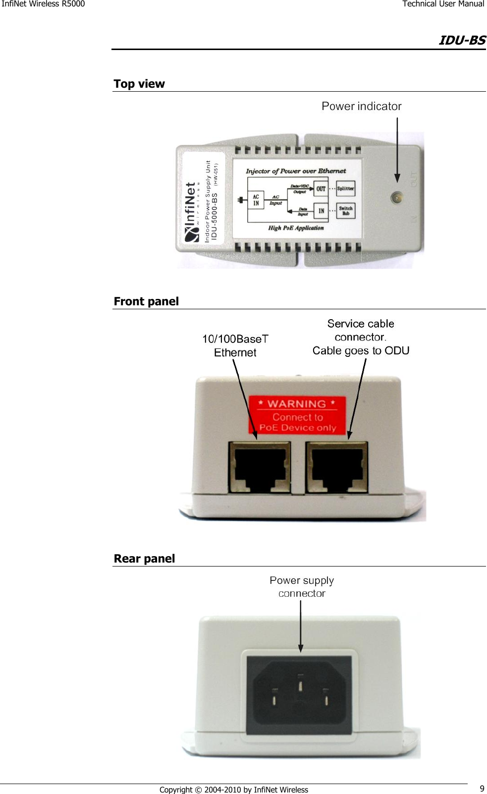 InfiNet Wireless R5000    Technical User Manual   Copyright © 2004-2010 by InfiNet Wireless 9 IDU-BS  Top view   Front panel   Rear panel  