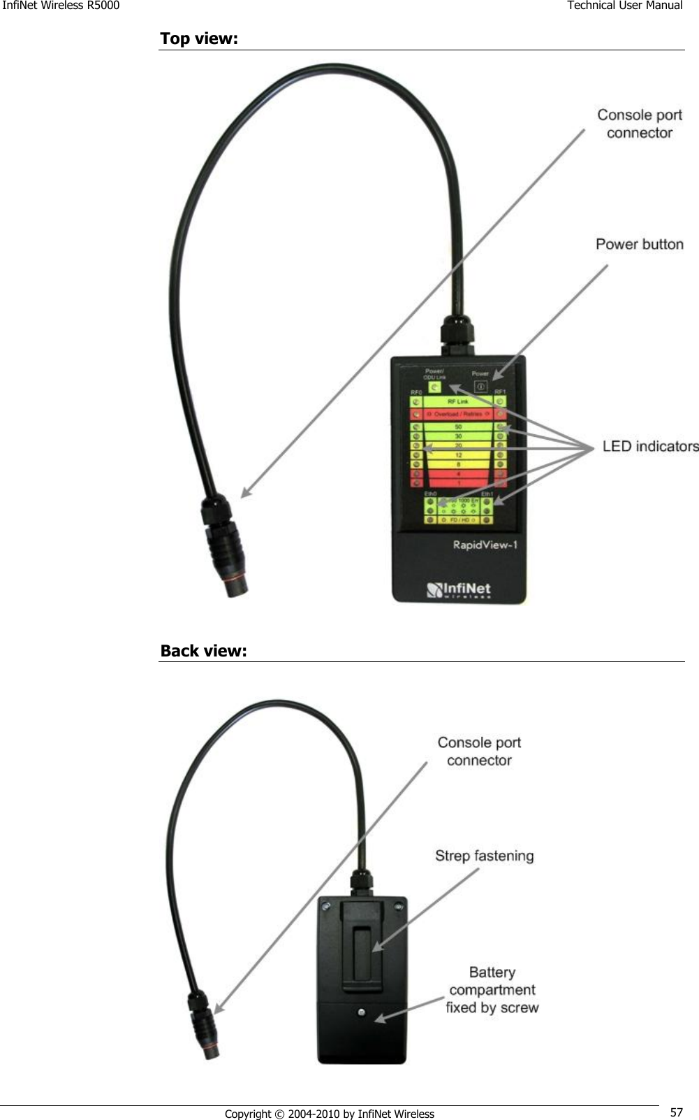 InfiNet Wireless R5000    Technical User Manual   Copyright © 2004-2010 by InfiNet Wireless 57 Top view:   Back view:   