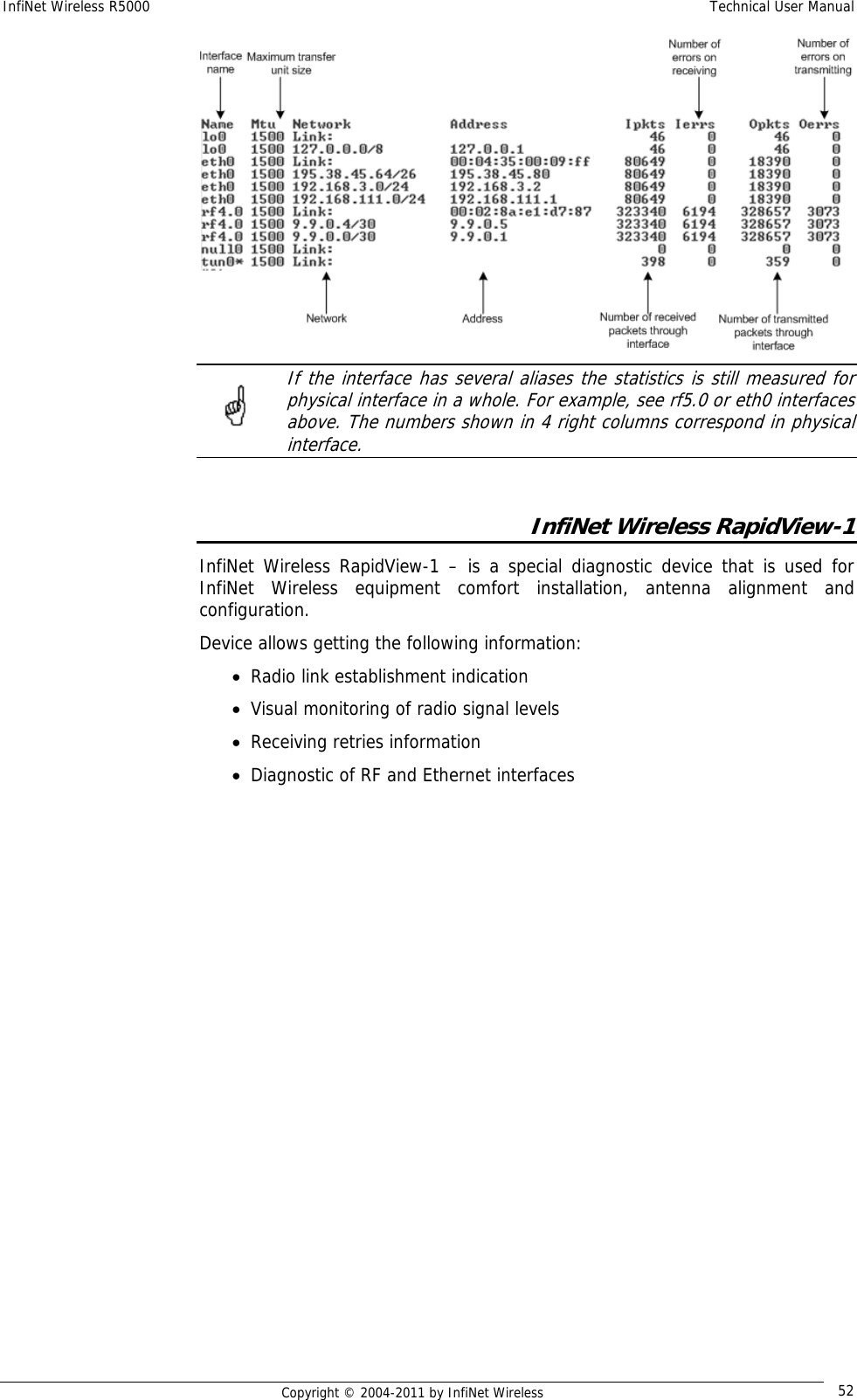 InfiNet Wireless R5000    Technical User Manual   Copyright © 2004-2011 by InfiNet Wireless  52   If the interface has several aliases the statistics is still measured for physical interface in a whole. For example, see rf5.0 or eth0 interfaces above. The numbers shown in 4 right columns correspond in physical interface.  InfiNet Wireless RapidView-1 InfiNet Wireless RapidView-1 – is a special diagnostic device that is used for InfiNet Wireless equipment comfort installation, antenna alignment and configuration. Device allows getting the following information: • Radio link establishment indication • Visual monitoring of radio signal levels • Receiving retries information • Diagnostic of RF and Ethernet interfaces  