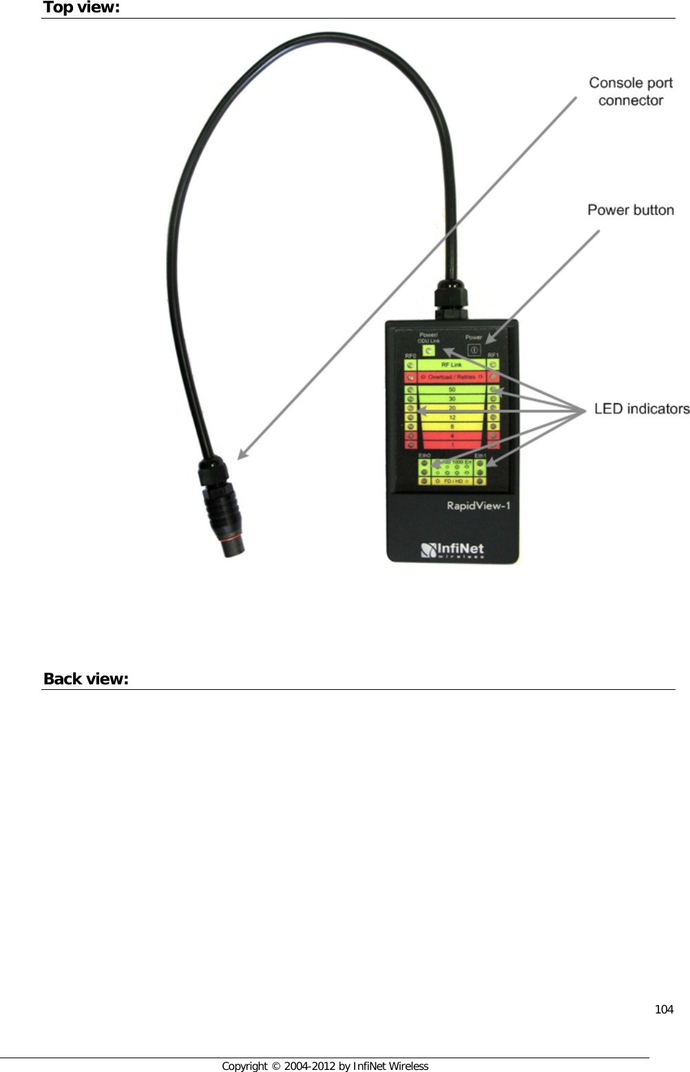  104     Copyright © 2004-2012 by InfiNet Wireless Top view:      Back view:  