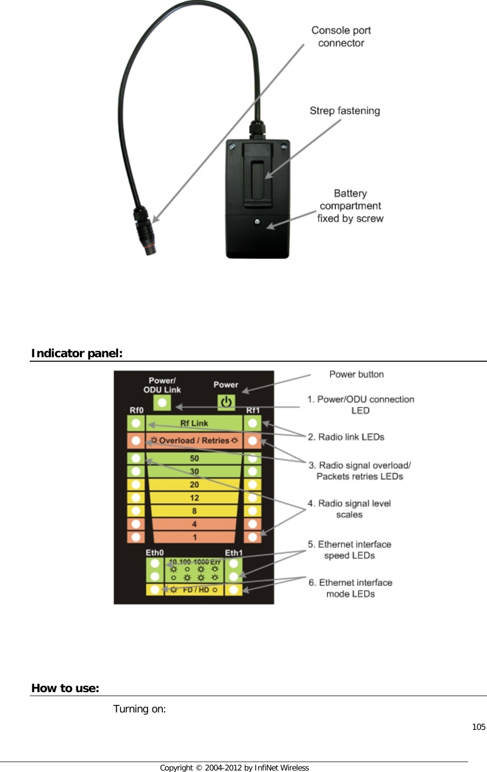  105     Copyright © 2004-2012 by InfiNet Wireless      Indicator panel:      How to use: Turning on: 