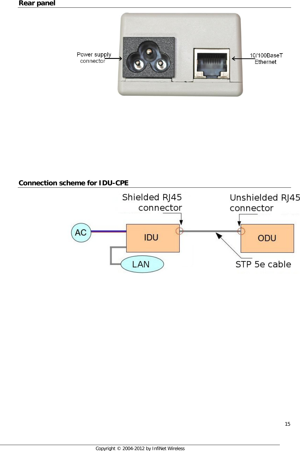  15     Copyright © 2004-2012 by InfiNet Wireless  Rear panel         Connection scheme for IDU-CPE      