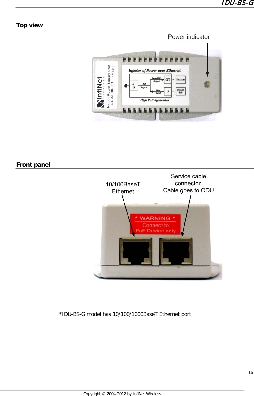  16     Copyright © 2004-2012 by InfiNet Wireless IDU-BS-G  Top view      Front panel     *IDU-BS-G model has 10/100/1000BaseT Ethernet port 