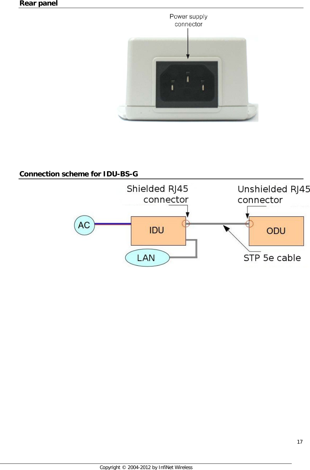  17     Copyright © 2004-2012 by InfiNet Wireless  Rear panel      Connection scheme for IDU-BS-G       