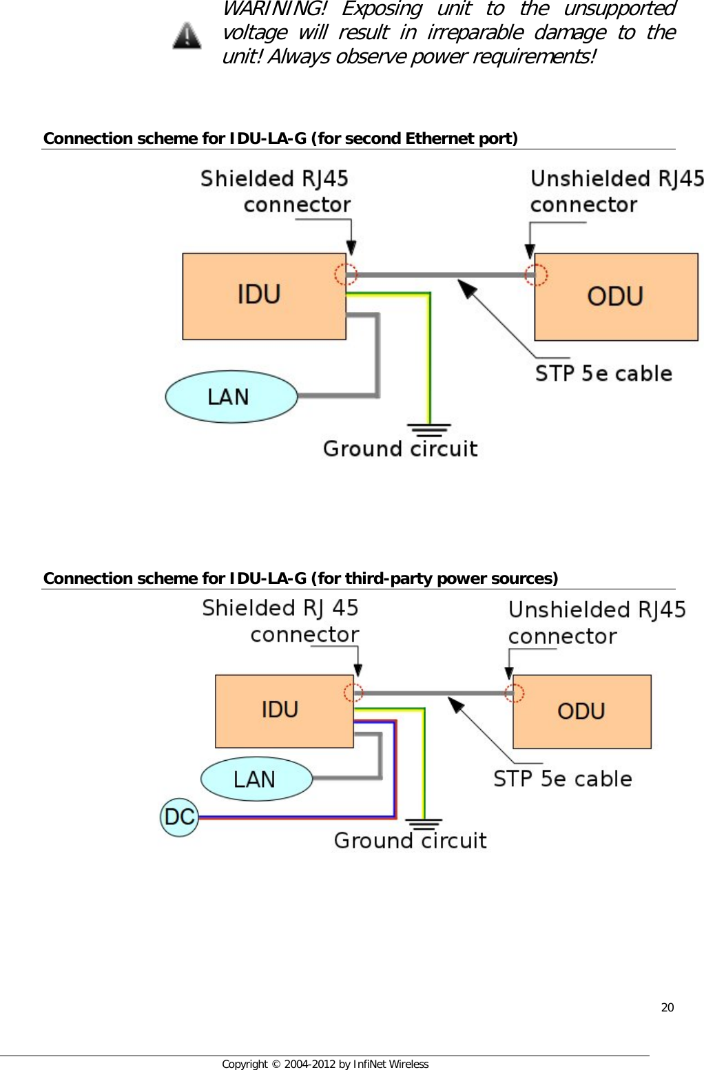  20     Copyright © 2004-2012 by InfiNet Wireless  WARINING! Exposing unit to the unsupported voltage will result in irreparable damage to the unit! Always observe power requirements!   Connection scheme for IDU-LA-G (for second Ethernet port)      Connection scheme for IDU-LA-G (for third-party power sources)          