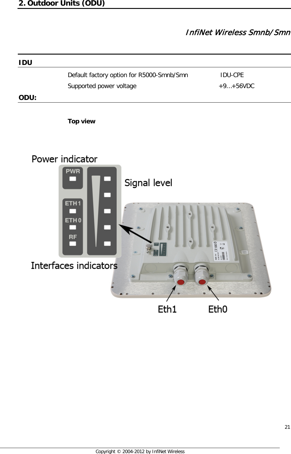  21     Copyright © 2004-2012 by InfiNet Wireless 2. Outdoor Units (ODU)  InfiNet Wireless Smnb/Smn  IDU Default factory option for R5000-Smnb/Smn          IDU-CPE Supported power voltage                        +9…+56VDC ODU:  Top view      