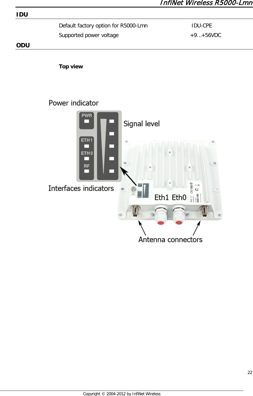  22     Copyright © 2004-2012 by InfiNet Wireless InfiNet Wireless R5000-Lmn IDU Default factory option for R5000-Lmn               IDU-CPE Supported power voltage                        +9…+56VDC ODU  Top view   