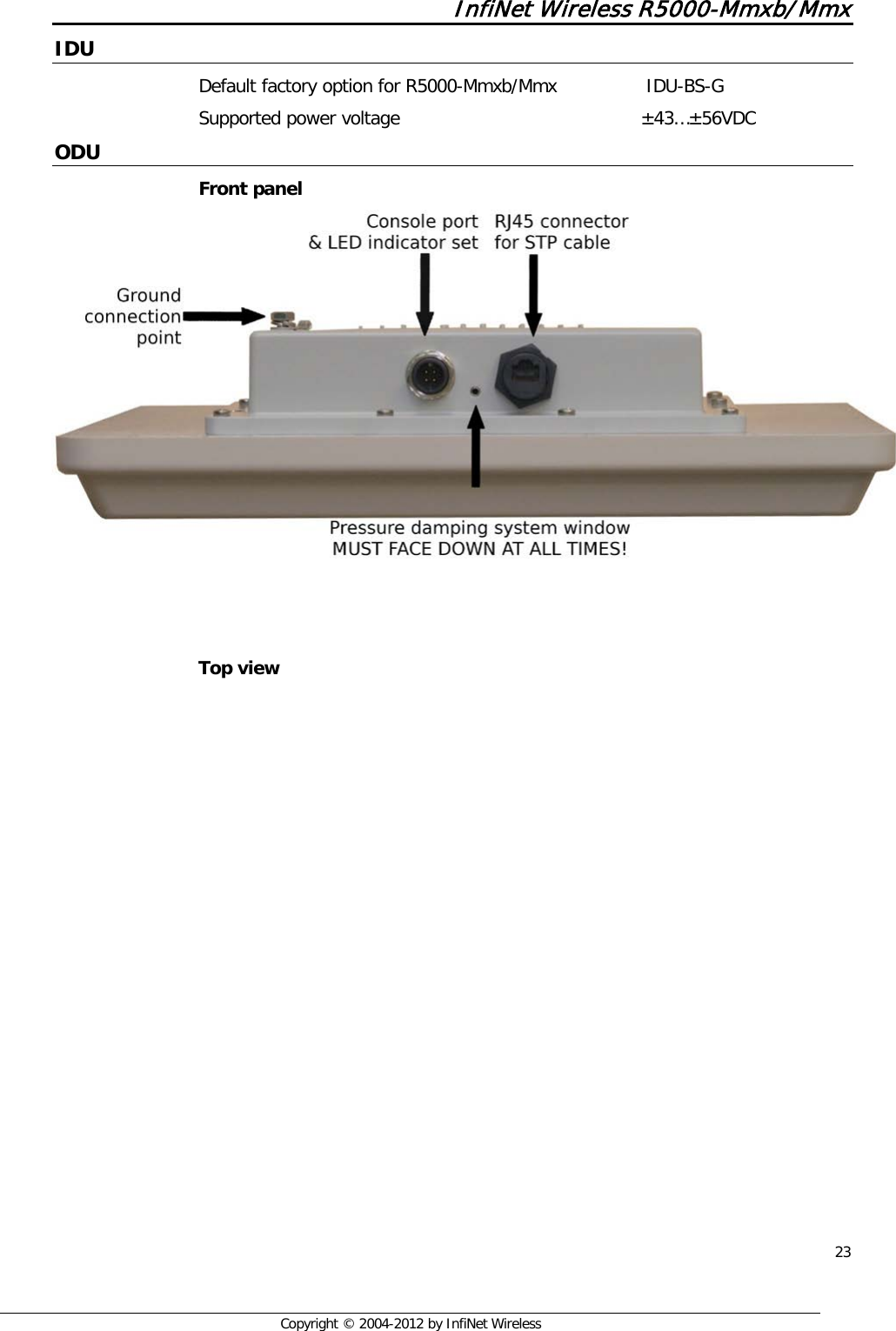  23     Copyright © 2004-2012 by InfiNet Wireless InfiNet Wireless R5000-Mmxb/Mmx IDU Default factory option for R5000-Mmxb/Mmx          IDU-BS-G Supported power voltage                        ±43…±56VDC ODU Front panel     Top view 