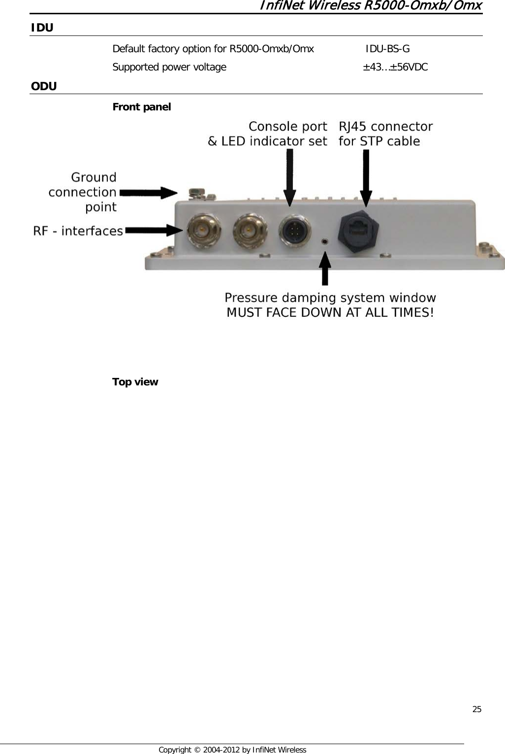  25     Copyright © 2004-2012 by InfiNet Wireless InfiNet Wireless R5000-Omxb/Omx IDU Default factory option for R5000-Omxb/Omx          IDU-BS-G Supported power voltage                        ±43…±56VDC ODU Front panel     Top view 