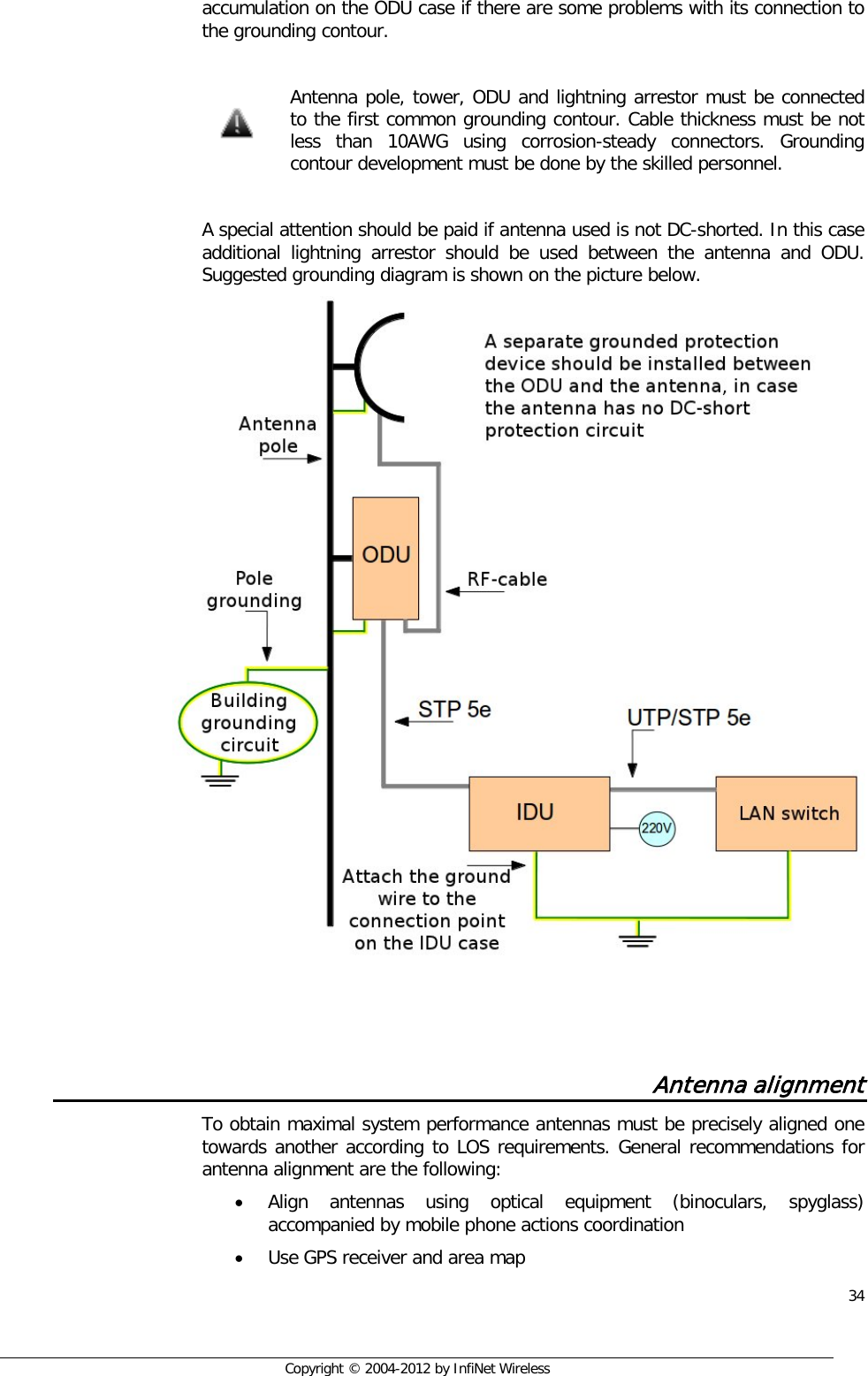  34     Copyright © 2004-2012 by InfiNet Wireless accumulation on the ODU case if there are some problems with its connection to the grounding contour.   Antenna pole, tower, ODU and lightning arrestor must be connected to the first common grounding contour. Cable thickness must be not less than 10AWG using corrosion-steady connectors. Grounding contour development must be done by the skilled personnel.   A special attention should be paid if antenna used is not DC-shorted. In this case additional lightning arrestor should be used between the antenna and ODU. Suggested grounding diagram is shown on the picture below.     Antenna alignment To obtain maximal system performance antennas must be precisely aligned one towards another according to LOS requirements. General recommendations for antenna alignment are the following: • Align antennas using optical equipment (binoculars, spyglass) accompanied by mobile phone actions coordination • Use GPS receiver and area map     