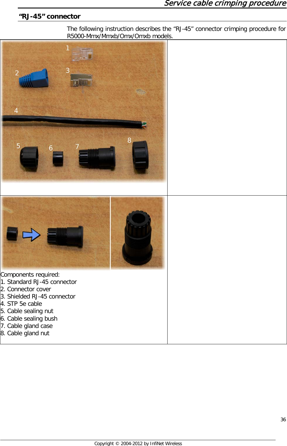  36     Copyright © 2004-2012 by InfiNet Wireless Service cable crimping procedure “RJ-45” connector The following instruction describes the “RJ-45” connector crimping procedure for R5000-Mmx/Mmxb/Omx/Omxb models.    Components required: 1. Standard RJ-45 connector 2. Connector cover 3. Shielded RJ-45 connector 4. STP 5e cable 5. Cable sealing nut 6. Cable sealing bush 7. Cable gland case 8. Cable gland nut    