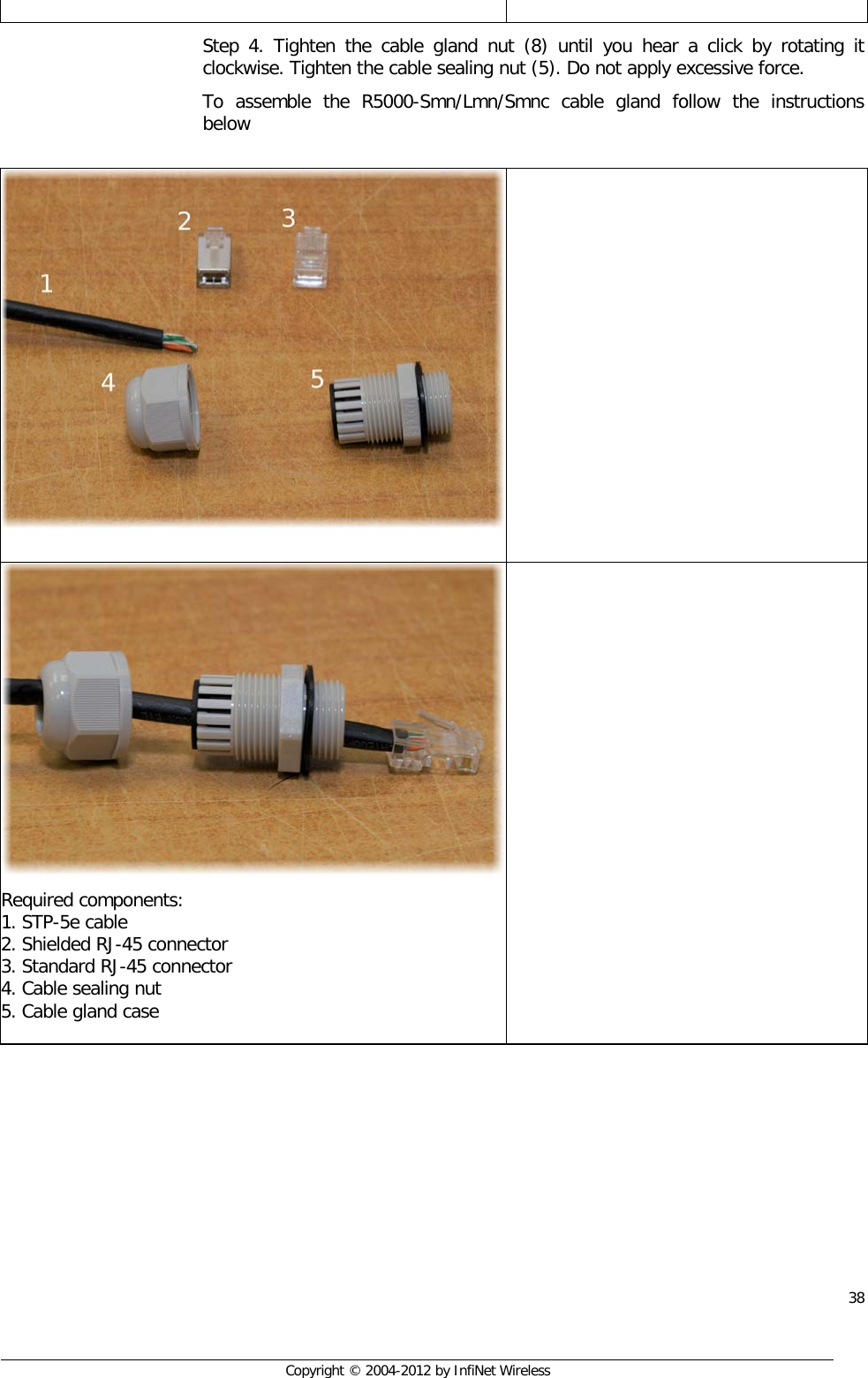  38     Copyright © 2004-2012 by InfiNet Wireless  Step 4. Tighten the cable gland nut (8) until you hear a click by rotating it clockwise. Tighten the cable sealing nut (5). Do not apply excessive force. To assemble the R5000-Smn/Lmn/Smnc cable gland follow the instructions below     Required components: 1. STP-5e cable 2. Shielded RJ-45 connector 3. Standard RJ-45 connector 4. Cable sealing nut 5. Cable gland case    