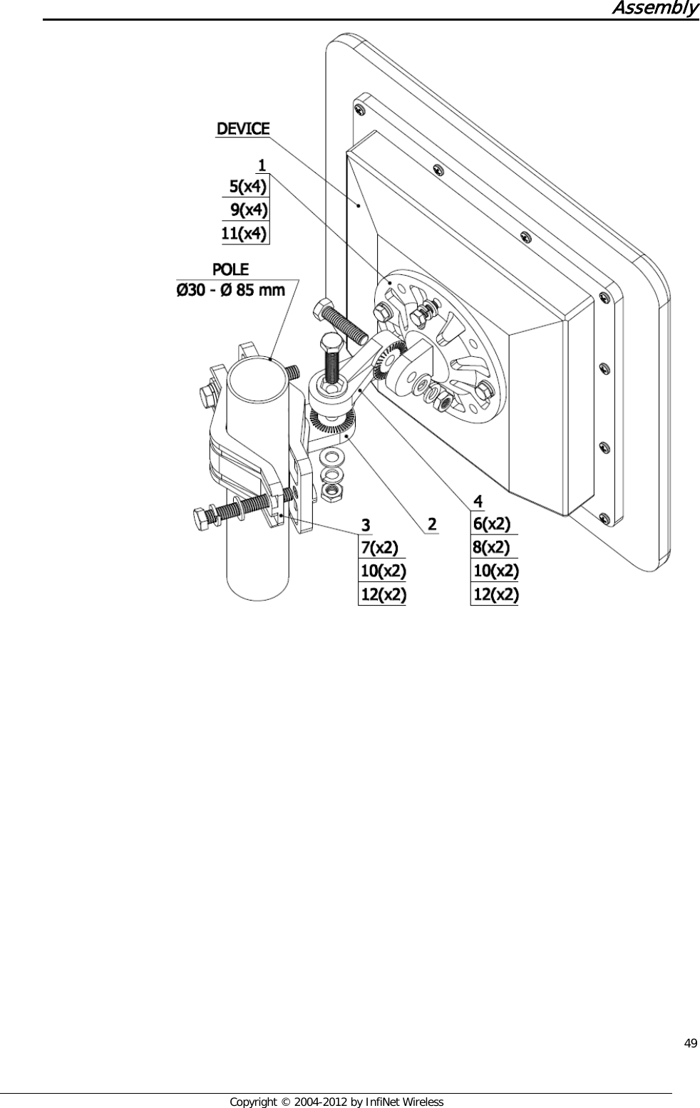  49     Copyright © 2004-2012 by InfiNet Wireless Assembly      