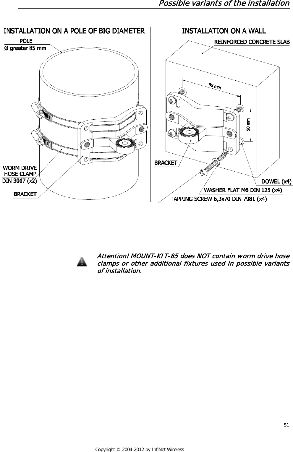  51     Copyright © 2004-2012 by InfiNet Wireless Possible variants of the installation        Attention! MOUNT-KIT-85 does NOT contain worm drive hose clamps or other additional fixtures used in possible variants of installation.  