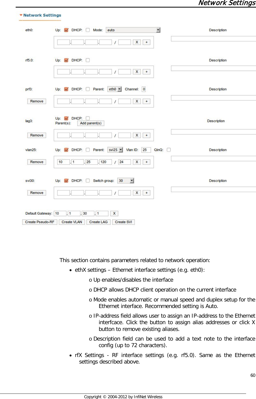  60     Copyright © 2004-2012 by InfiNet Wireless Network Settings     This section contains parameters related to network operation:  • ethX settings – Ethernet interface settings (e.g. eth0):  o Up enables/disables the interface  o DHCP allows DHCP client operation on the current interface o Mode enables automatic or manual speed and duplex setup for the Ethernet interface. Recommended setting is Auto. o IP-address field allows user to assign an IP-address to the Ethernet interfcace. Click the button to assign alias addresses or click Х button to remove existing aliases. o Description field can be used to add a text note to the interface config (up to 72 characters).  • rfX Settings -  RF interface settings (e.g. rf5.0). Same as the Ethernet settings described above. 