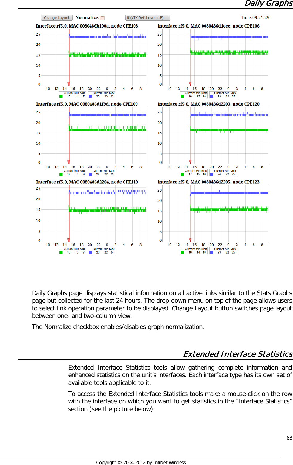  83     Copyright © 2004-2012 by InfiNet Wireless Daily Graphs     Daily Graphs page displays statistical information on all active links similar to the Stats Graphs page but collected for the last 24 hours. The drop-down menu on top of the page allows users to select link operation parameter to be displayed. Change Layout button switches page layout between one- and two-column view.  The Normalize checkbox enables/disables graph normalization.  Extended Interface Statistics Extended Interface Statistics tools allow gathering complete information and enhanced statistics on the unit’s interfaces. Each interface type has its own set of available tools applicable to it. To access the Extended Interface Statistics tools make a mouse-click on the row with the interface on which you want to get statistics in the “Interface Statistics” section (see the picture below): 