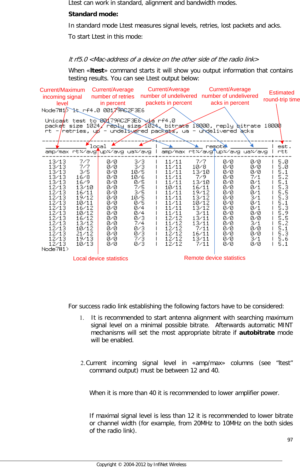  97     Copyright © 2004-2012 by InfiNet Wireless Ltest can work in standard, alignment and bandwidth modes. Standard mode: In standard mode Ltest measures signal levels, retries, lost packets and acks. To start Ltest in this mode:  lt rf5.0 &lt;Mac-address of a device on the other side of the radio link&gt; When «ltest» command starts it will show you output information that contains testing results. You can see Ltest output below: Current/Maximum incoming signal levelCurrent/Average number of retries in percentCurrent/Average number of undelivered packets in percentCurrent/Average number of undelivered acks in percentLocal device statistics Remote device statisticsEstimated round-trip time    For success radio link establishing the following factors have to be considered: 1. It is recommended to start antenna alignment with searching maximum signal level on a minimal possible bitrate.  Afterwards automatic MINT mechanisms will set the most appropriate bitrate if autobitrate mode will be enabled.  2. Current incoming signal level in «amp/max» columns (see “ltest” command output) must be between 12 and 40.   When it is more than 40 it is recommended to lower amplifier power.   If maximal signal level is less than 12 it is recommended to lower bitrate or channel width (for example, from 20MHz to 10MHz on the both sides of the radio link).  