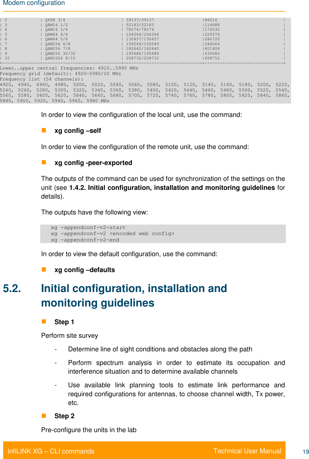 Modem configuration    Technical User Manual InfiLINK XG – CLI commands 19 | 2             | QPSK 3/4                      | 39137/39137                   |86016                          | | 3             | QAM16 1/2                     | 52183/52183                   |114688                         | | 4             | QAM16 3/4                     | 78274/78274                   |172032                         | | 5             | QAM64 4/6                     | 104366/104366                 |229376                         | | 6             | QAM64 5/6                     | 130457/130457                 |286720                         | | 7             | QAM256 6/8                    | 156549/156549                 |344064                         | | 8             | QAM256 7/8                    | 182640/182640                 |401408                         | | 9             | QAM256 30/32                  | 195686/195686                 |430080                         | | 10            | QAM1024 8/10                  | 208732/208732                 |458752                         | +---------------+-------------------------------+-------------------------------+-------------------------------+ Lower..upper central frequencies: 4910..5990 MHz Frequency grid (default): 4920-5980/20 MHz Frequency list (54 channels): 4920,  4940,  4960,  4980,  5000,  5020,  5040,  5060,  5080,  5100,  5120,  5140,  5160,  5180,  5200,  5220, 5240,  5260,  5280,  5300,  5320,  5340,  5360,  5380,  5400,  5420,  5440,  5460,  5480,  5500,  5520,  5540, 5560,  5580,  5600,  5620,  5640,  5660,  5680,  5700,  5720,  5740,  5760,  5780,  5800,  5820,  5840,  5860, 5880, 5900, 5920, 5940, 5960, 5980 MHz In order to view the configuration of the local unit, use the command:  xg config –self In order to view the configuration of the remote unit, use the command:  xg config -peer-exported The outputs of the command can be used for synchronization of the settings on the unit (see 1.4.2. Initial configuration, installation and monitoring guidelines for details).  The outputs have the following view:    xg -appendconf-v2-start    xg -appendconf-v2 &lt;encoded web config&gt;    xg -appendconf-v2-end In order to view the default configuration, use the command:  xg config –defaults 5.2.  Initial configuration, installation and monitoring guidelines  Step 1 Perform site survey -  Determine line of sight conditions and obstacles along the path -  Perform  spectrum  analysis  in  order  to  estimate  its  occupation  and interference situation and to determine available channels -  Use  available  link  planning  tools  to  estimate  link  performance  and required configurations for antennas, to choose channel width, Tx power, etc.  Step 2 Pre-configure the units in the lab 