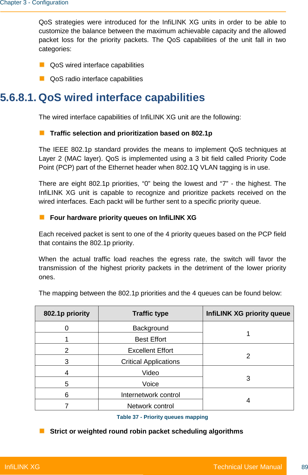    Chapter 3 - Configuration Technical User Manual InfiLINK XG 89 QoS strategies were introduced for the InfiLINK XG units in order to be able to customize the balance between the maximum achievable capacity and the allowed packet loss for the priority packets. The QoS capabilities of the unit fall in two categories:  QoS wired interface capabilities  QoS radio interface capabilities 5.6.8.1. QoS wired interface capabilities The wired interface capabilities of InfiLINK XG unit are the following:  Traffic selection and prioritization based on 802.1p The IEEE 802.1p standard provides the means to implement QoS techniques at Layer 2 (MAC layer). QoS is implemented using a 3 bit field called Priority Code Point (PCP) part of the Ethernet header when 802.1Q VLAN tagging is in use. There are eight 802.1p priorities, “0” being the lowest and “7” - the highest. The InfiLINK XG unit is capable to recognize and prioritize packets received on the wired interfaces. Each packt will be further sent to a specific priority queue.  Four hardware priority queues on InfiLINK XG Each received packet is sent to one of the 4 priority queues based on the PCP field that contains the 802.1p priority. When the actual traffic load reaches the egress rate, the switch will favor the transmission of the highest priority packets in the detriment of the lower priority ones. The mapping between the 802.1p priorities and the 4 queues can be found below: 802.1p priority Traffic type InfiLINK XG priority queue 0 Background 1 1 Best Effort 2 Excellent Effort 2 3 Critical Applications 4 Video 3 5 Voice 6 Internetwork control 4 7 Network control Table 37 - Priority queues mapping  Strict or weighted round robin packet scheduling algorithms 