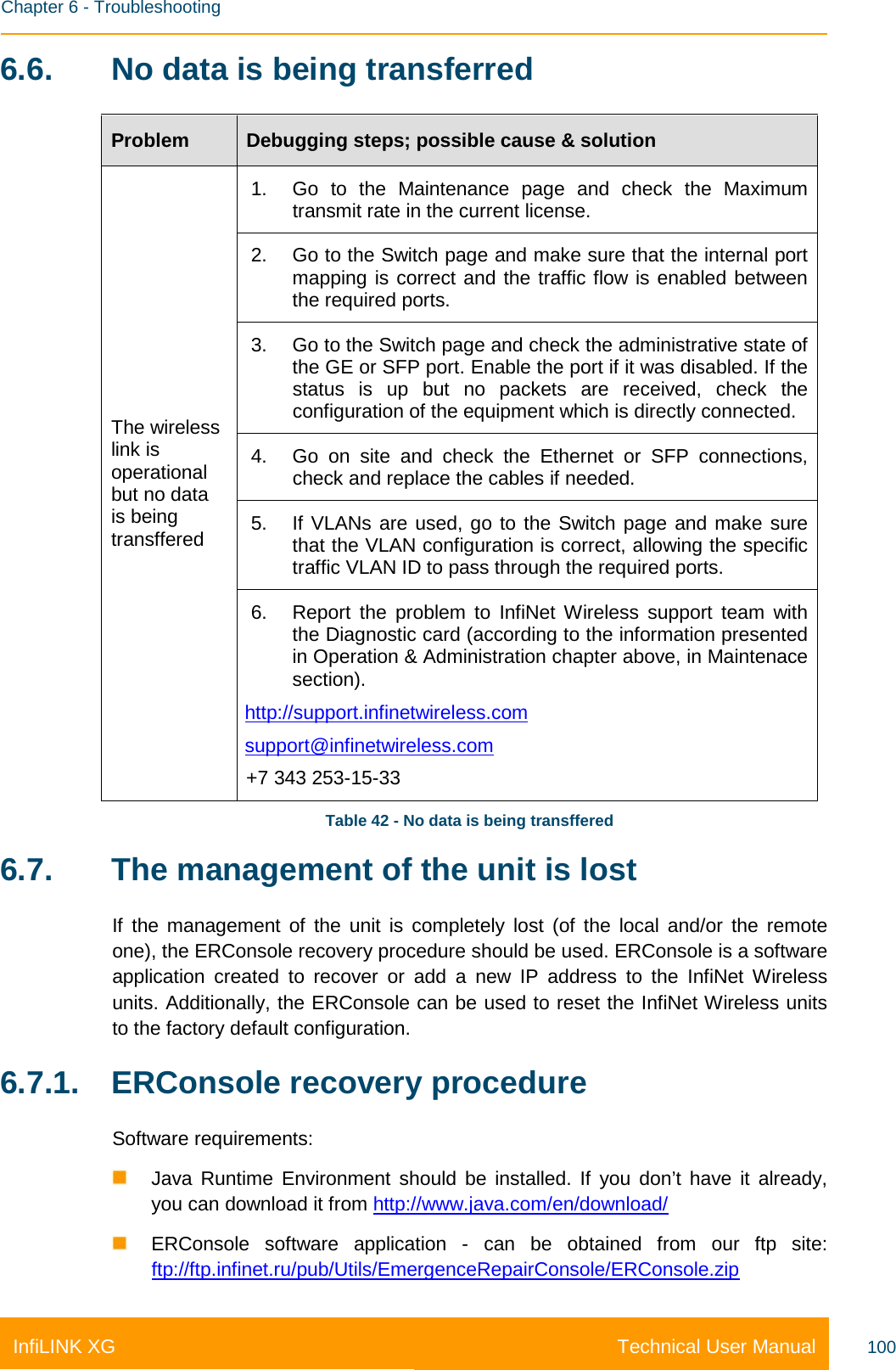    Chapter 6 - Troubleshooting Technical User Manual InfiLINK XG 100 6.6. No data is being transferred Problem Debugging steps; possible cause &amp; solution The wireless link is operational but no data is being transffered 1. Go to the Maintenance page and check the Maximum transmit rate in the current license. 2. Go to the Switch page and make sure that the internal port mapping is correct and the traffic flow is enabled between the required ports. 3. Go to the Switch page and check the administrative state of the GE or SFP port. Enable the port if it was disabled. If the status is up but no packets are received, check the configuration of the equipment which is directly connected. 4. Go on site and check the Ethernet or SFP connections, check and replace the cables if needed. 5. If VLANs are used, go to the Switch page and make sure that the VLAN configuration is correct, allowing the specific traffic VLAN ID to pass through the required ports. 6. Report the problem to InfiNet Wireless support team with the Diagnostic card (according to the information presented in Operation &amp; Administration chapter above, in Maintenace section). http://support.infinetwireless.com support@infinetwireless.com +7 343 253-15-33 Table 42 - No data is being transffered 6.7. The management of the unit is lost If the management of the unit is completely lost (of the local and/or the remote one), the ERConsole recovery procedure should be used. ERConsole is a software application created to recover or add a new IP address to the InfiNet Wireless units. Additionally, the ERConsole can be used to reset the InfiNet Wireless units to the factory default configuration. 6.7.1. ERConsole recovery procedure Software requirements:  Java Runtime Environment should be installed. If you don’t have it already, you can download it from http://www.java.com/en/download/  ERConsole  software  application  -  can be obtained from our ftp site: ftp://ftp.infinet.ru/pub/Utils/EmergenceRepairConsole/ERConsole.zip 