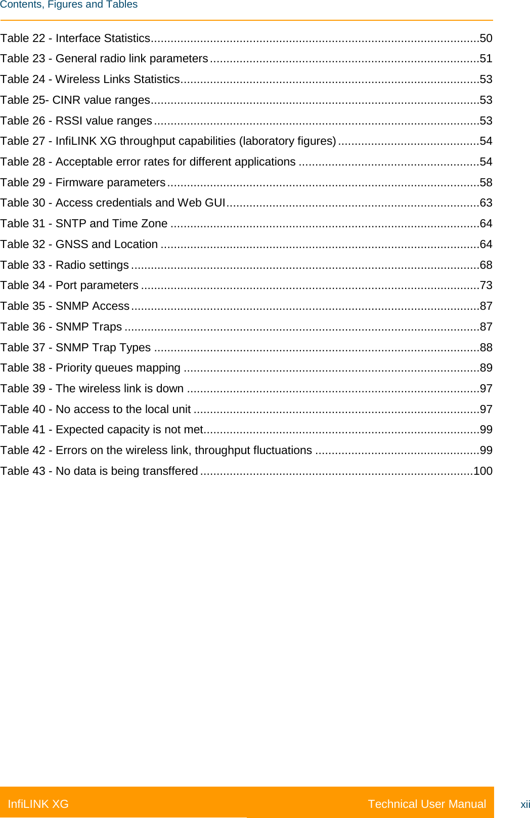    Contents, Figures and Tables Technical User Manual InfiLINK XG xii Table 22 - Interface Statistics .................................................................................................... 50 Table 23 - General radio link parameters .................................................................................. 51 Table 24 - Wireless Links Statistics ........................................................................................... 53 Table 25- CINR value ranges .................................................................................................... 53 Table 26 - RSSI value ranges ................................................................................................... 53 Table 27 - InfiLINK XG throughput capabilities (laboratory figures) ........................................... 54 Table 28 - Acceptable error rates for different applications ....................................................... 54 Table 29 - Firmware parameters ............................................................................................... 58 Table 30 - Access credentials and Web GUI ............................................................................. 63 Table 31 - SNTP and Time Zone .............................................................................................. 64 Table 32 - GNSS and Location ................................................................................................. 64 Table 33 - Radio settings .......................................................................................................... 68 Table 34 - Port parameters ....................................................................................................... 73 Table 35 - SNMP Access .......................................................................................................... 87 Table 36 - SNMP Traps ............................................................................................................ 87 Table 37 - SNMP Trap Types ................................................................................................... 88 Table 38 - Priority queues mapping .......................................................................................... 89 Table 39 - The wireless link is down ......................................................................................... 97 Table 40 - No access to the local unit ....................................................................................... 97 Table 41 - Expected capacity is not met .................................................................................... 99 Table 42 - Errors on the wireless link, throughput fluctuations .................................................. 99 Table 43 - No data is being transffered ................................................................................... 100 